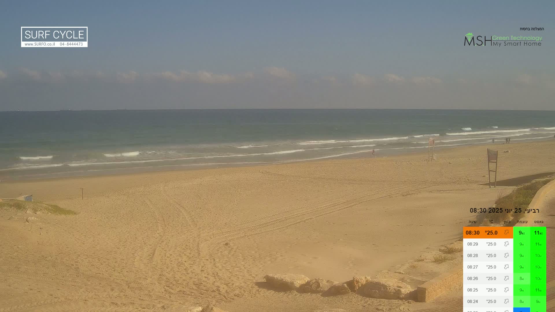 Haifa Coast - Kiryat Yam Promenade, Zvulun Beach Live Cam - Qiryat Yam, Haifa, Israel