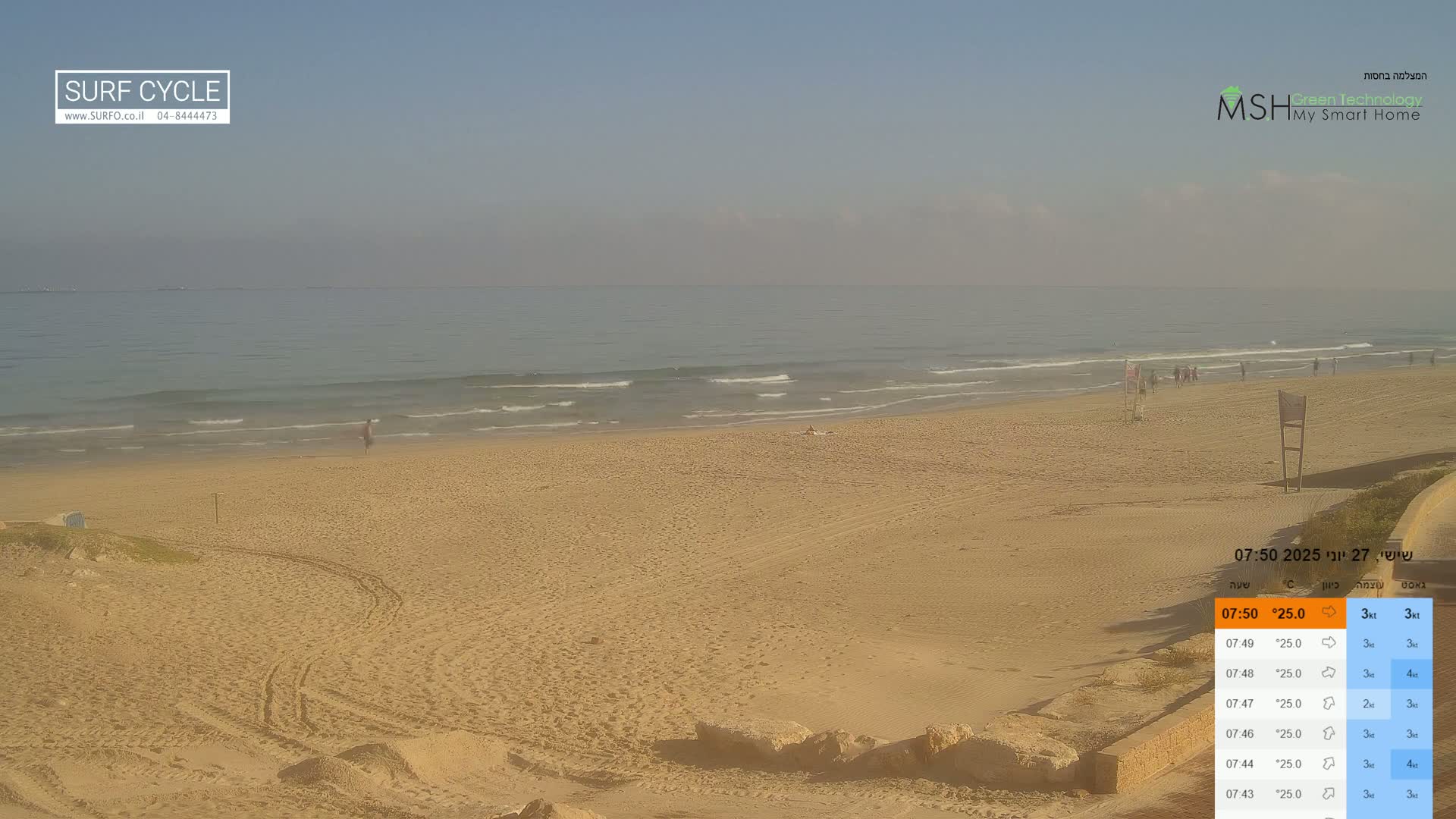 Haifa Coast - Kiryat Yam Promenade, Zvulun Beach Live Cam - Qiryat Yam, Haifa, Israel