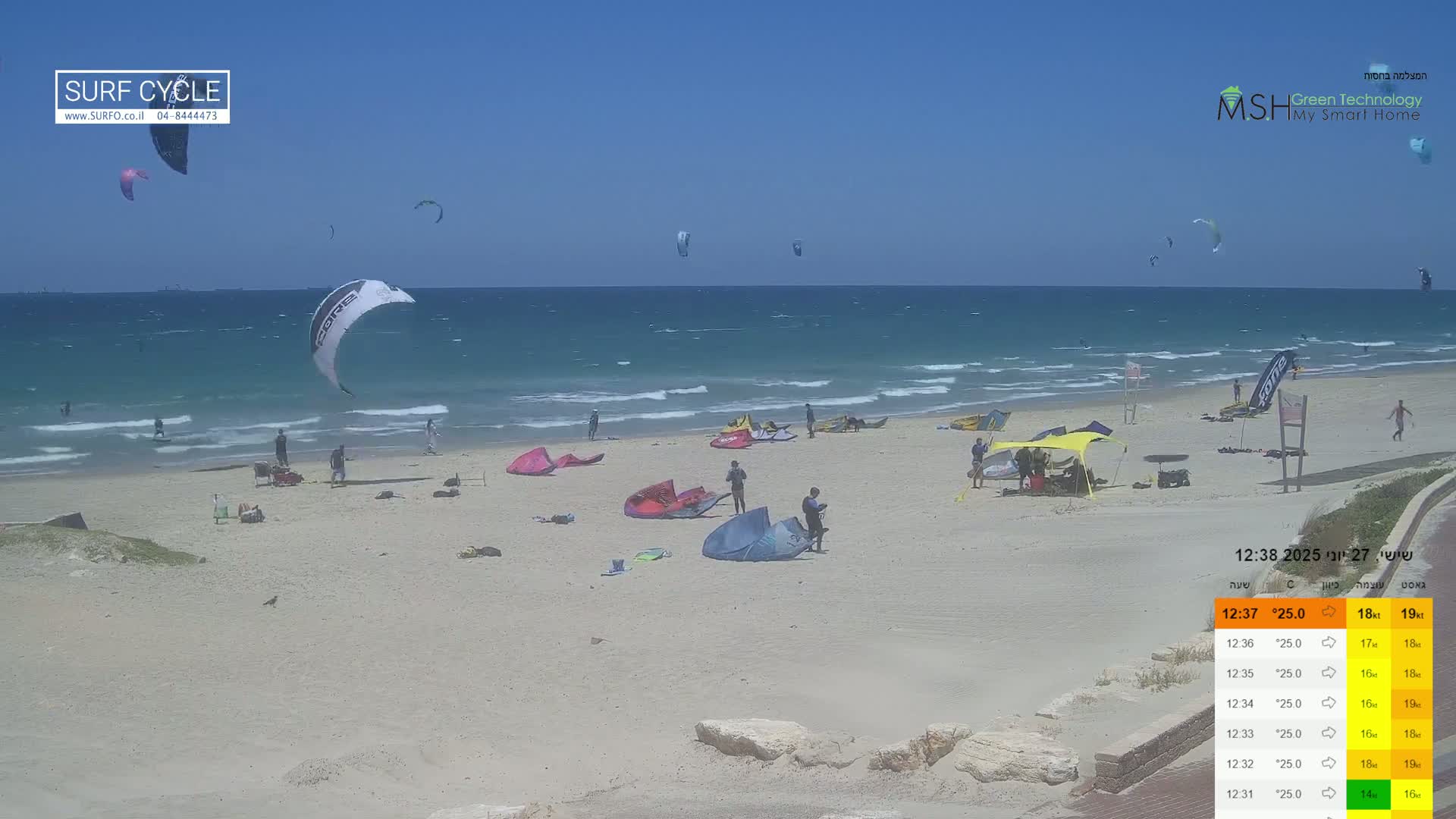 Haifa Coast - Kiryat Yam Promenade, Zvulun Beach Live Cam - Qiryat Yam, Haifa, Israel