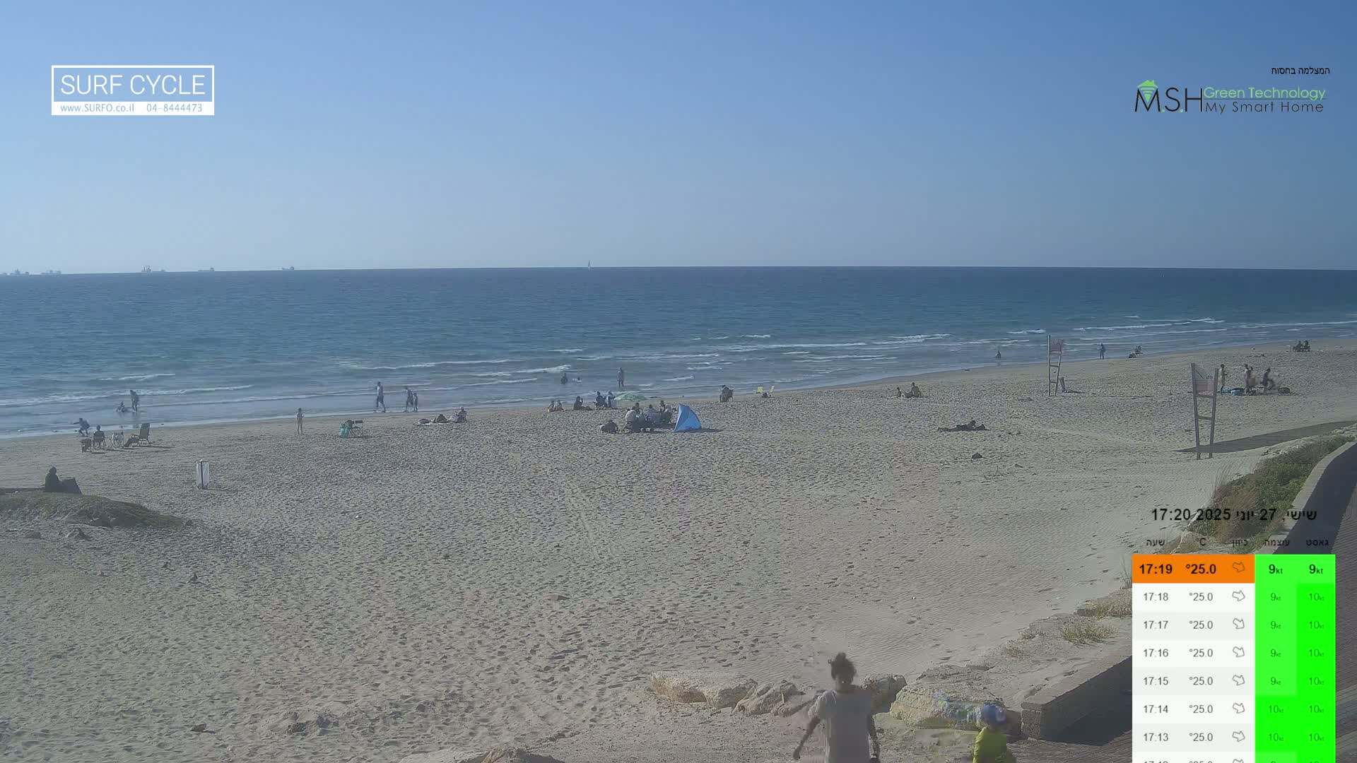 Haifa Coast, Kiryat Yam Promenade, Zvulun Beach Live Cam - Qiryat Yam, Haifa, Israel