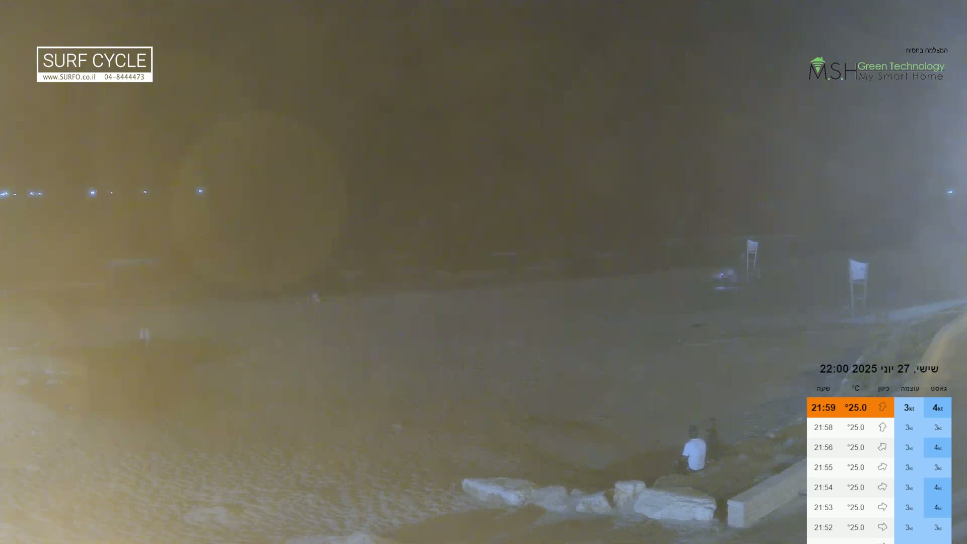 Haifa Coast - Kiryat Yam Promenade, Zvulun Beach Live Cam - Qiryat Yam, Haifa, Israel
