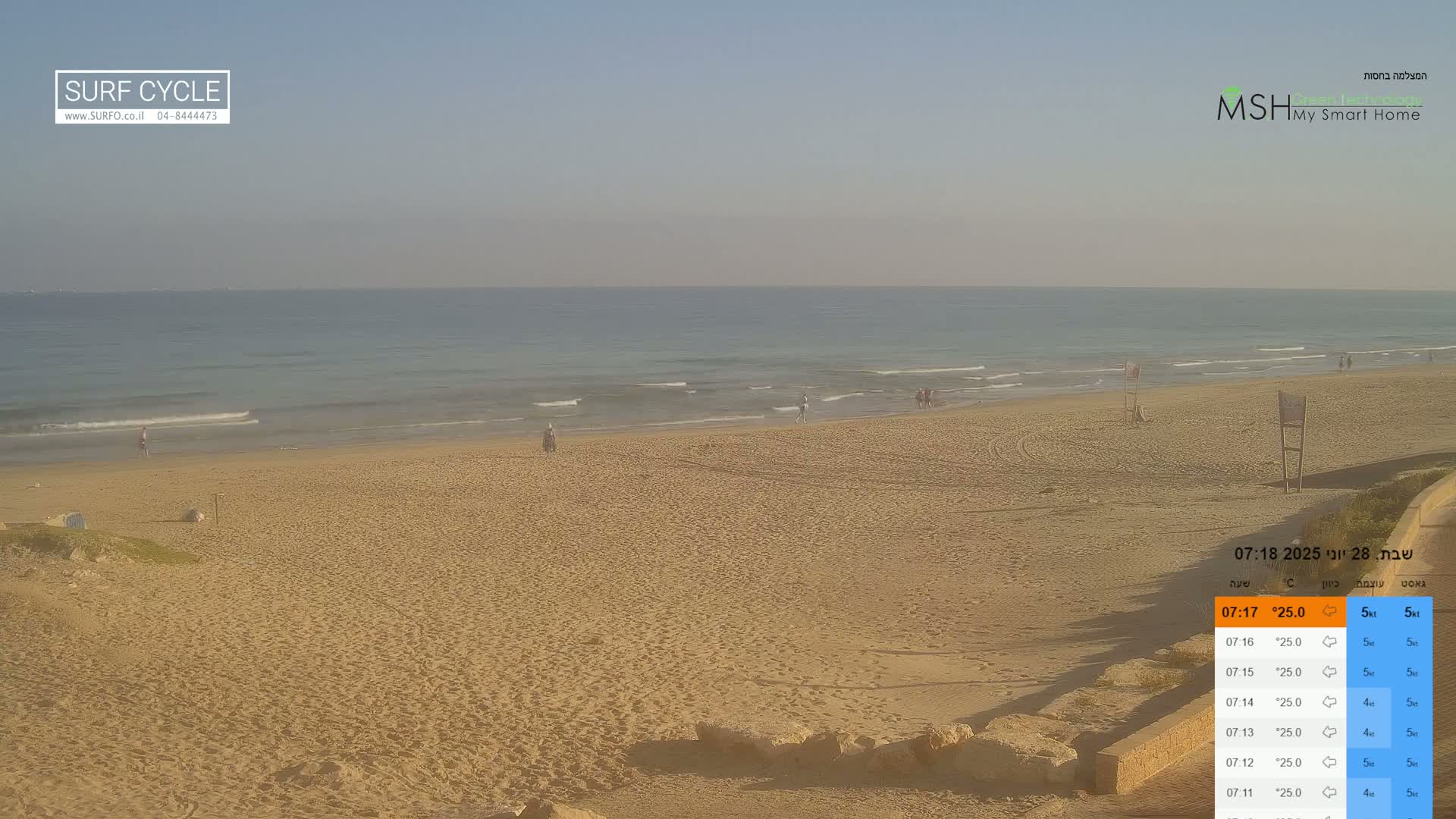 Haifa Coast - Kiryat Yam Promenade, Zvulun Beach Live Cam - Qiryat Yam, Haifa, Israel