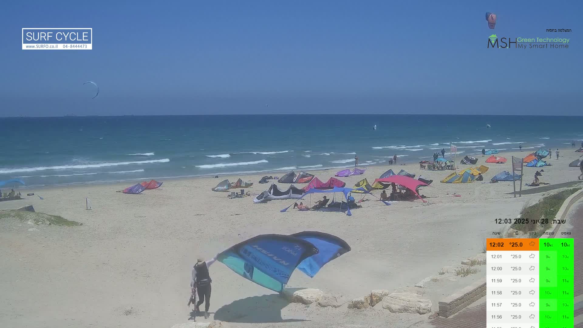 Haifa Coast - Kiryat Yam Promenade, Zvulun Beach Live Cam - Qiryat Yam, Haifa, Israel