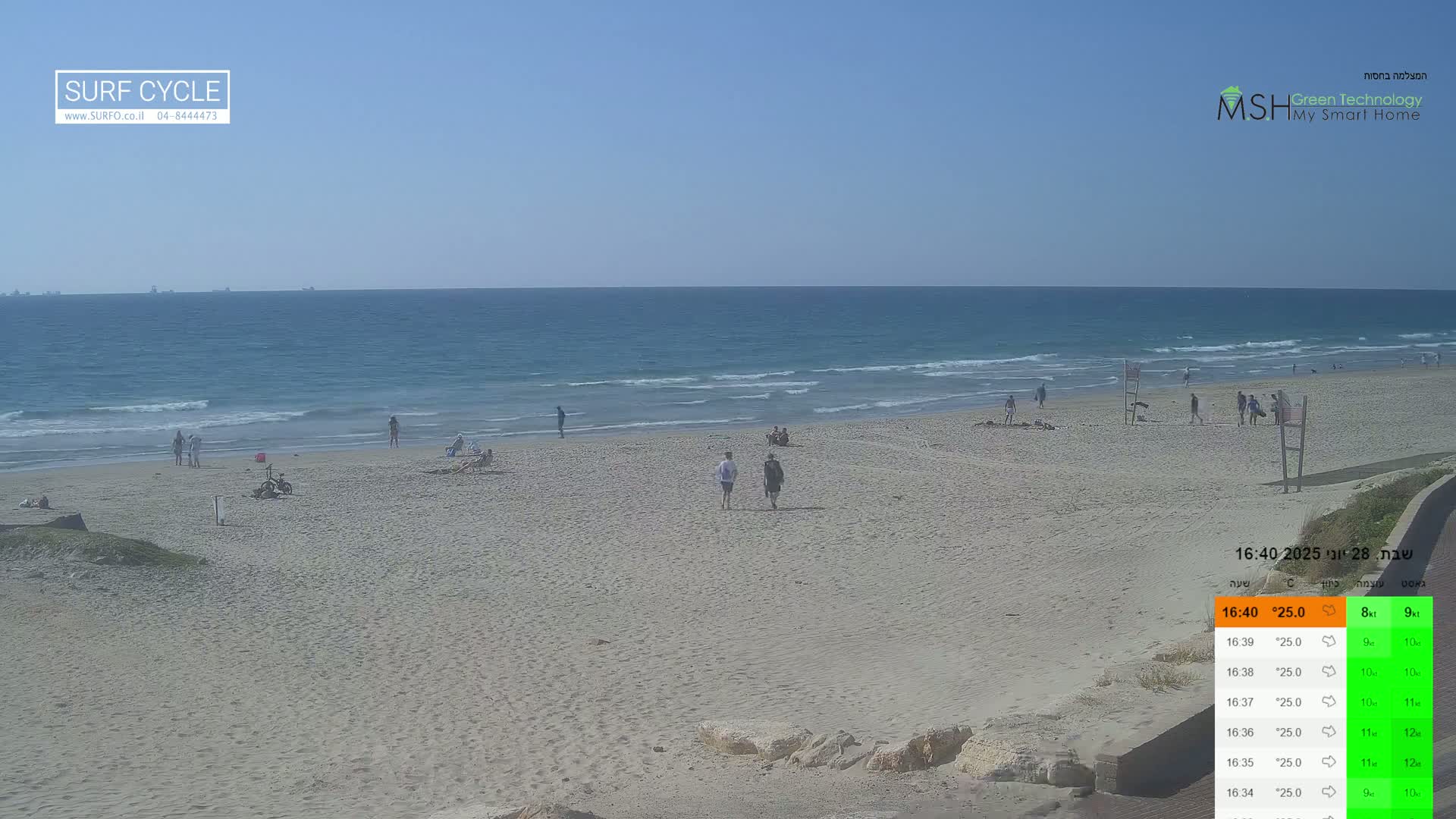 Haifa Coast - Kiryat Yam Promenade, Zvulun Beach Live Cam - Qiryat Yam, Haifa, Israel