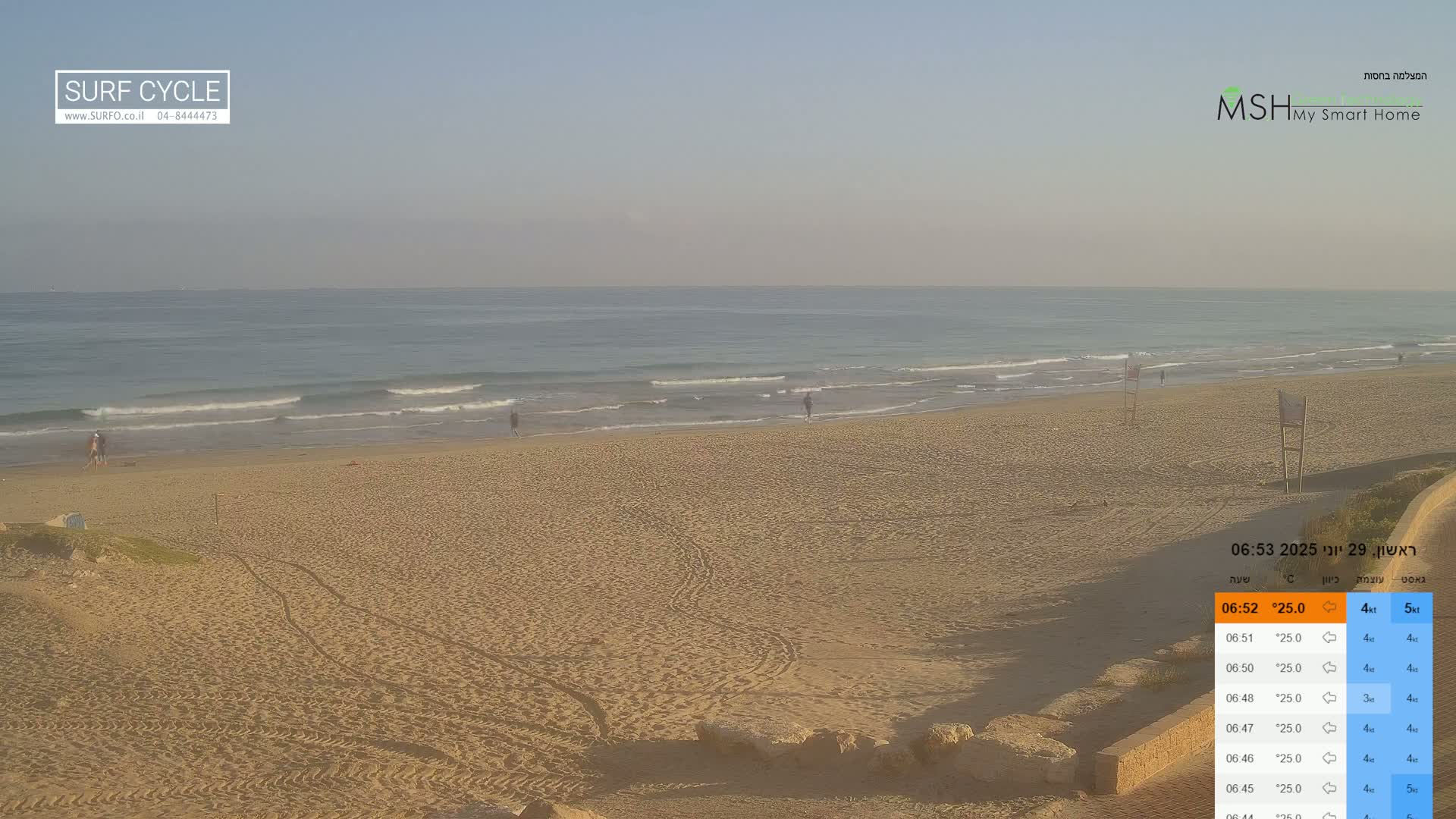 Haifa Coast, Kiryat Yam Promenade, Zvulun Beach Live Cam - Qiryat Yam, Haifa, Israel