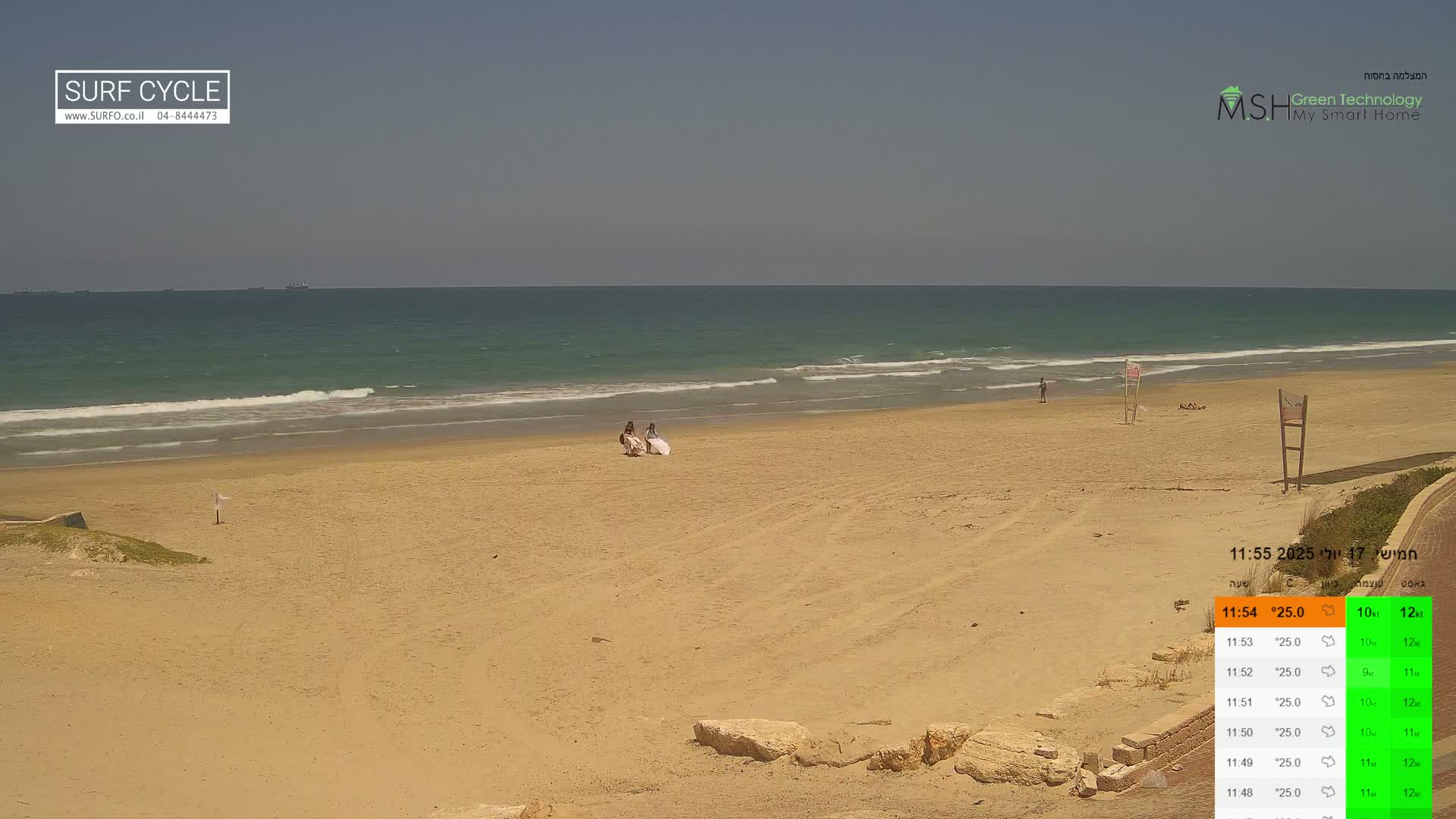 Haifa Coast, Kiryat Yam Promenade, Zvulun Beach Live Cam - Qiryat Yam, Haifa, Israel