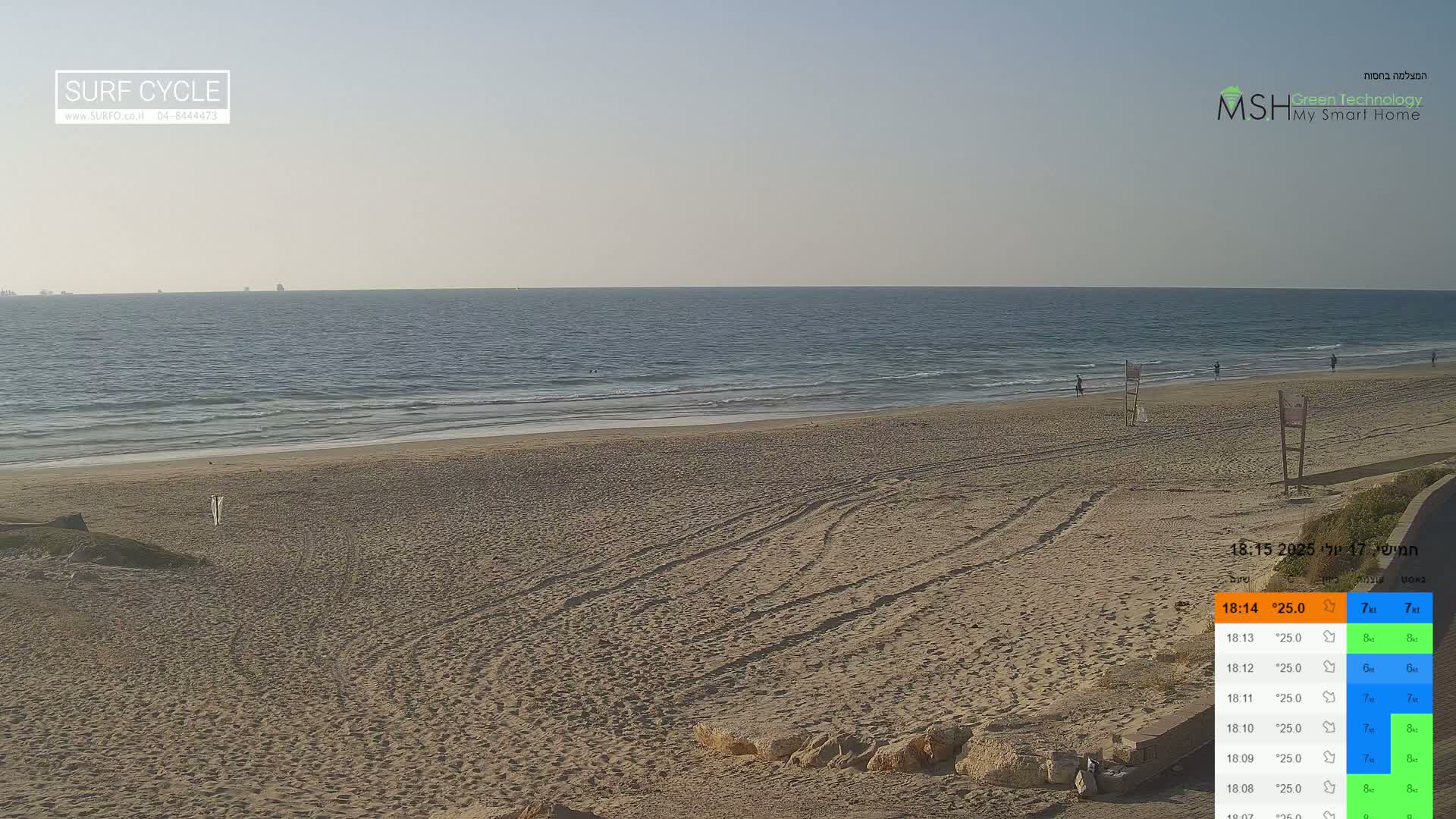 Haifa Coast, Kiryat Yam Promenade, Zvulun Beach Live Cam - Qiryat Yam, Haifa, Israel