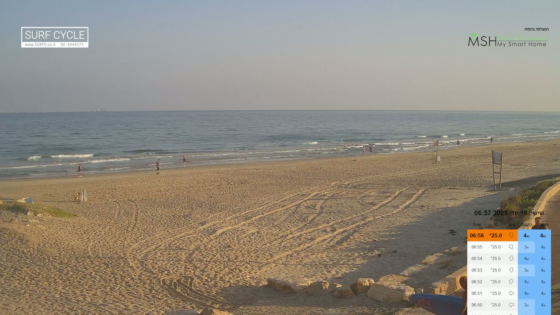Haifa Coast, Kiryat Yam Promenade, Zvulun Beach Live Cam - Qiryat Yam, Haifa, Israel