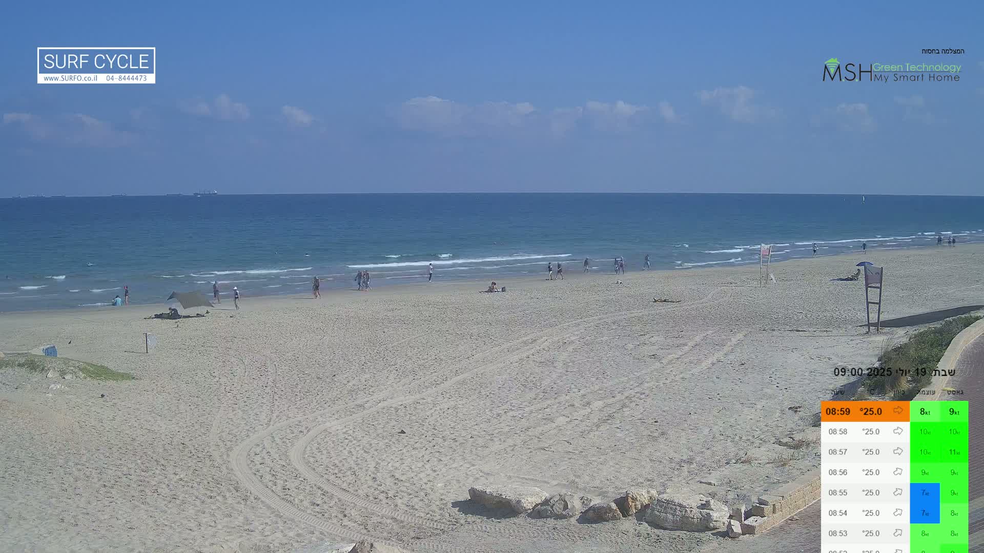 Haifa Coast, Kiryat Yam Promenade, Zvulun Beach Live Cam - Qiryat Yam, Haifa, Israel