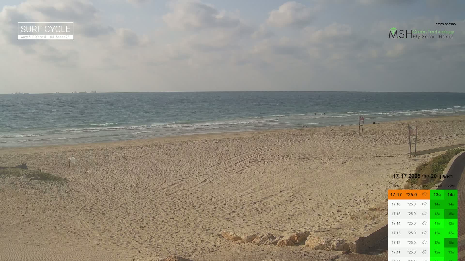 Haifa Coast, Kiryat Yam Promenade, Zvulun Beach Live Cam - Qiryat Yam, Haifa, Israel