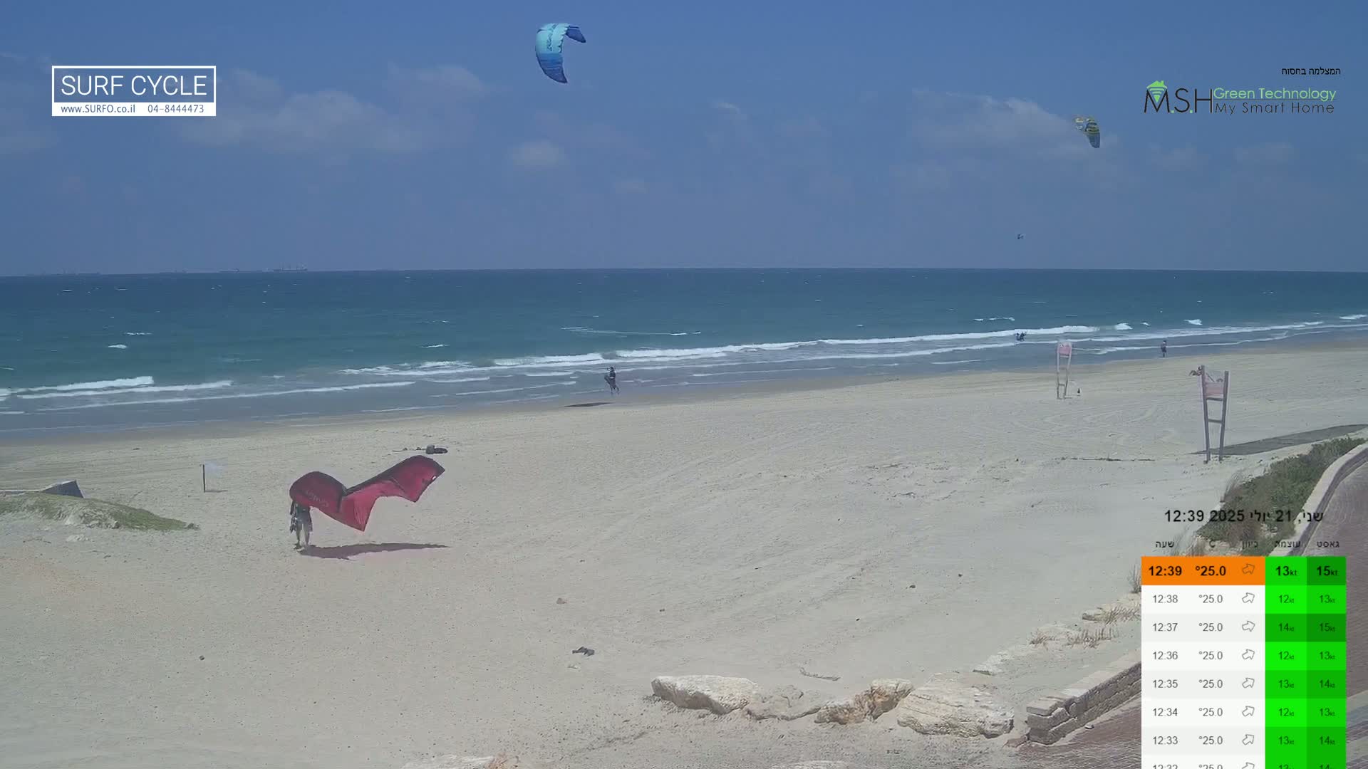 Haifa Coast, Kiryat Yam Promenade, Zvulun Beach Live Cam - Qiryat Yam, Haifa, Israel