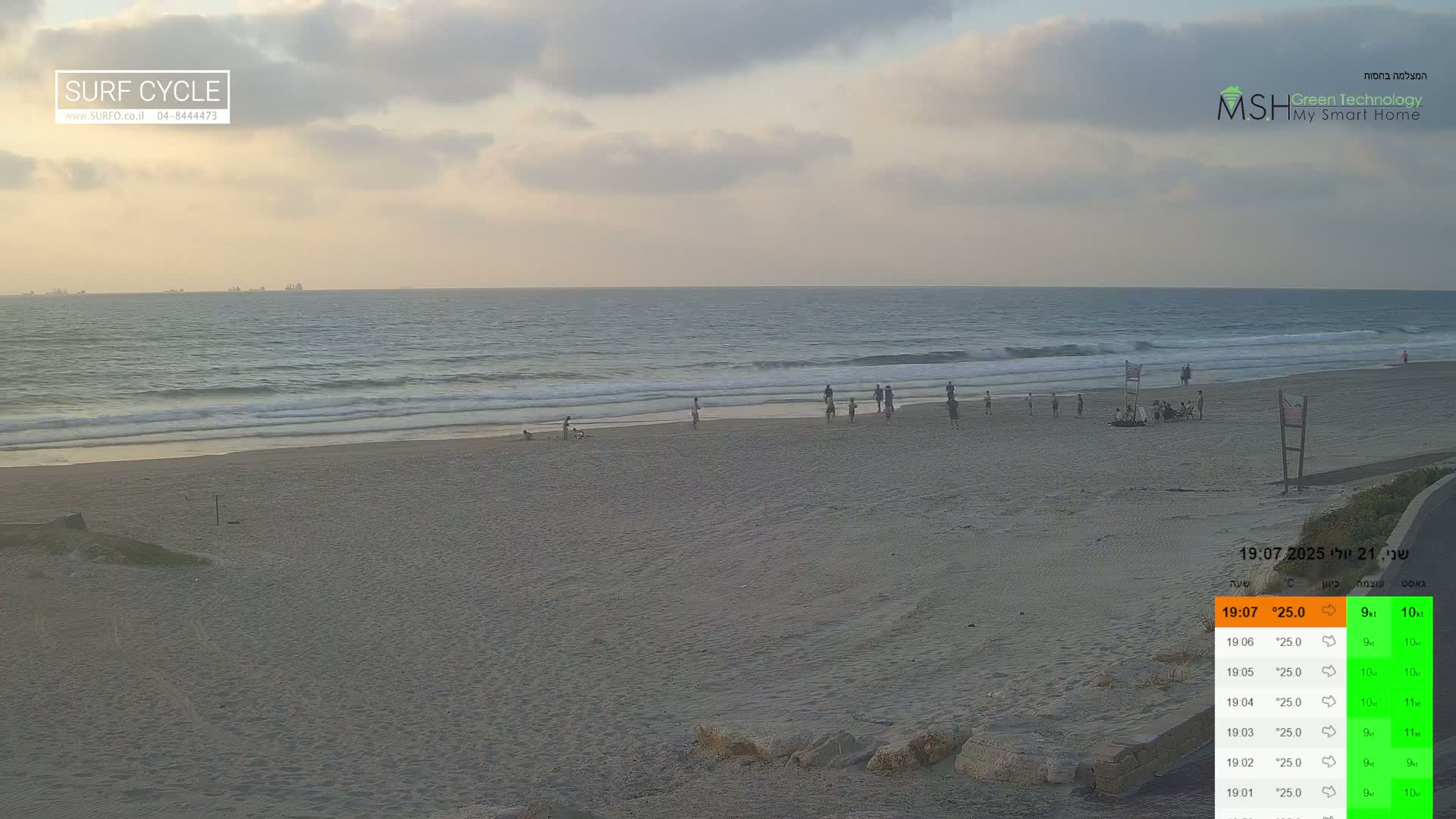 Haifa Coast, Kiryat Yam Promenade, Zvulun Beach Live Cam - Qiryat Yam, Haifa, Israel