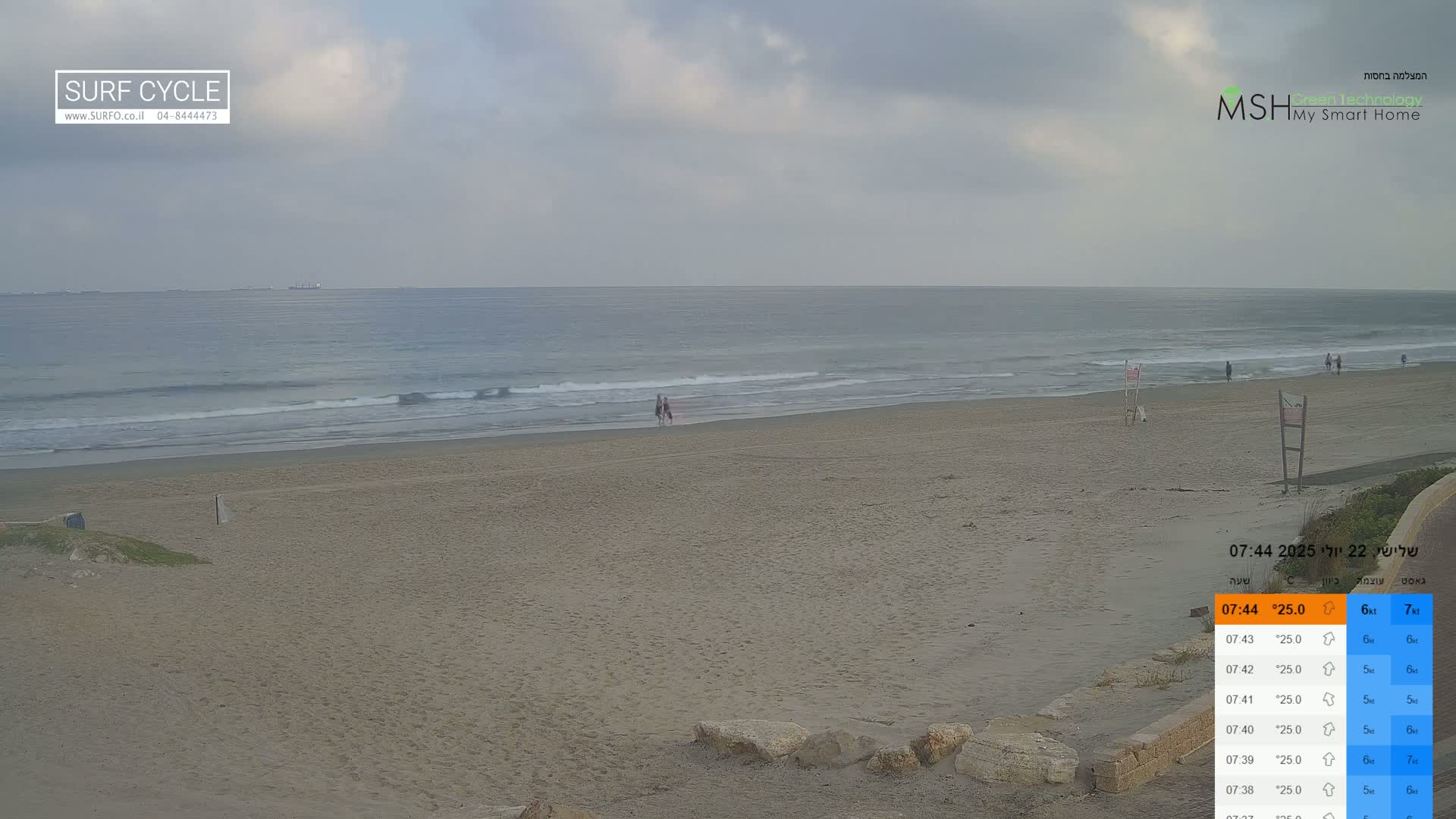 Haifa Coast, Kiryat Yam Promenade, Zvulun Beach Live Cam - Qiryat Yam, Haifa, Israel