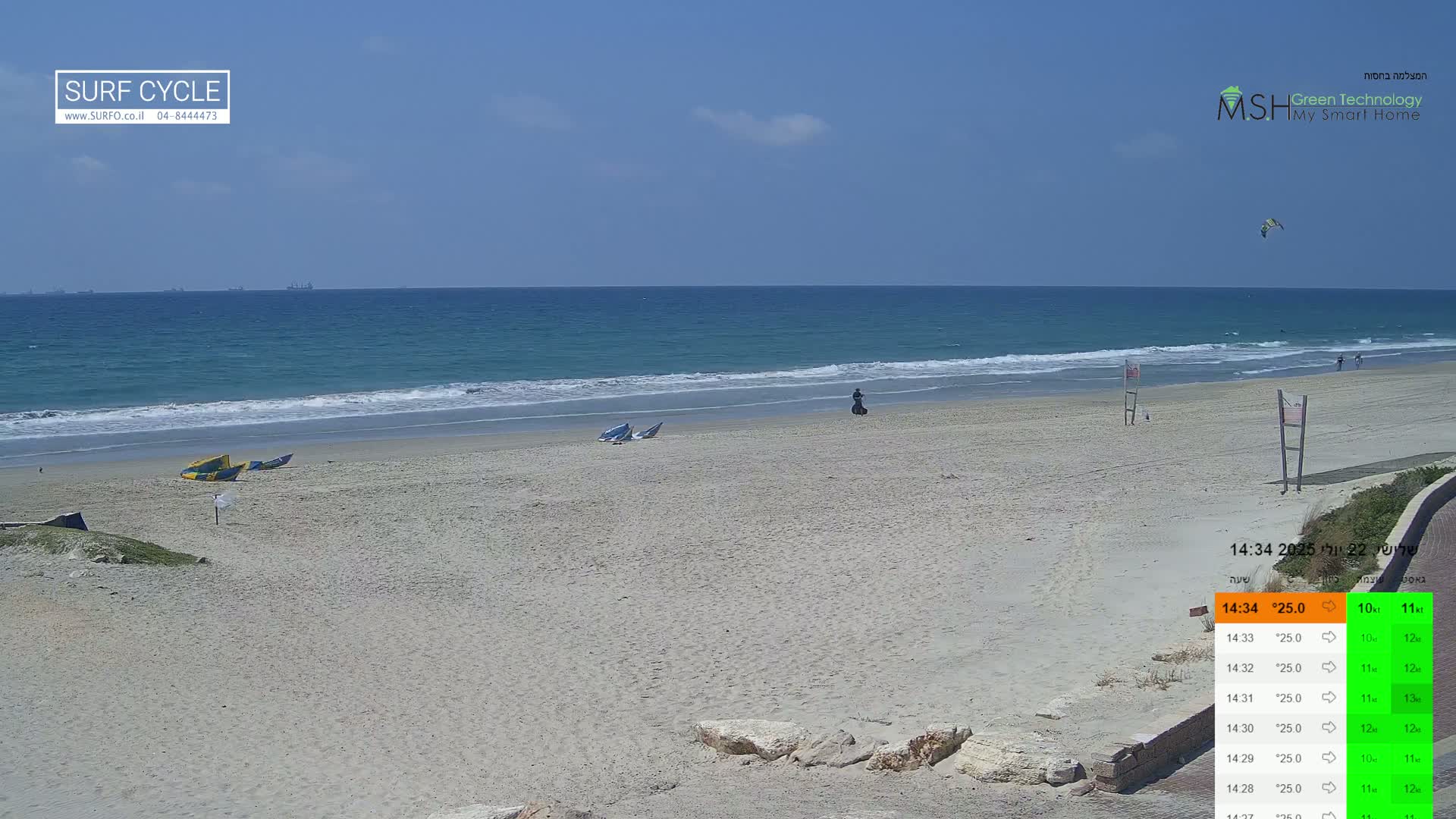 Haifa Coast, Kiryat Yam Promenade, Zvulun Beach Live Cam - Qiryat Yam, Haifa, Israel