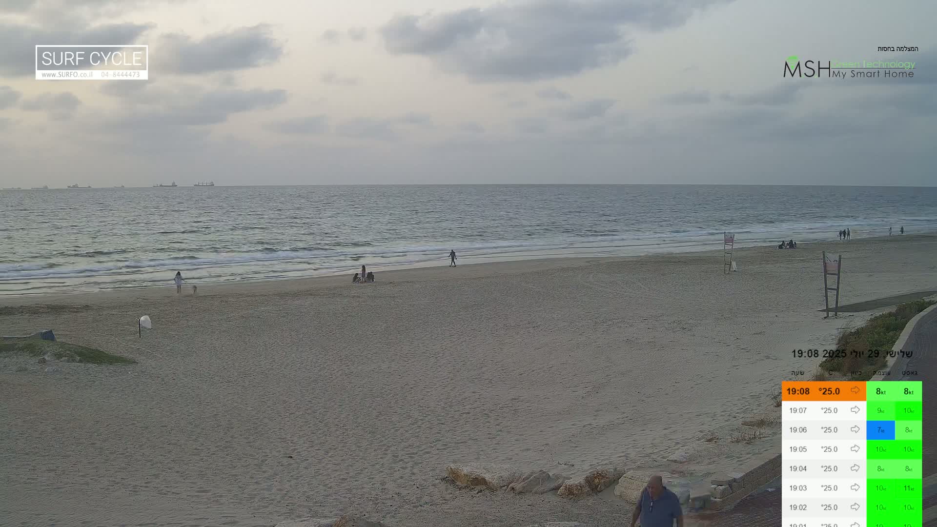 Haifa Coast, Kiryat Yam Promenade, Zvulun Beach Live Cam - Qiryat Yam, Haifa, Israel
