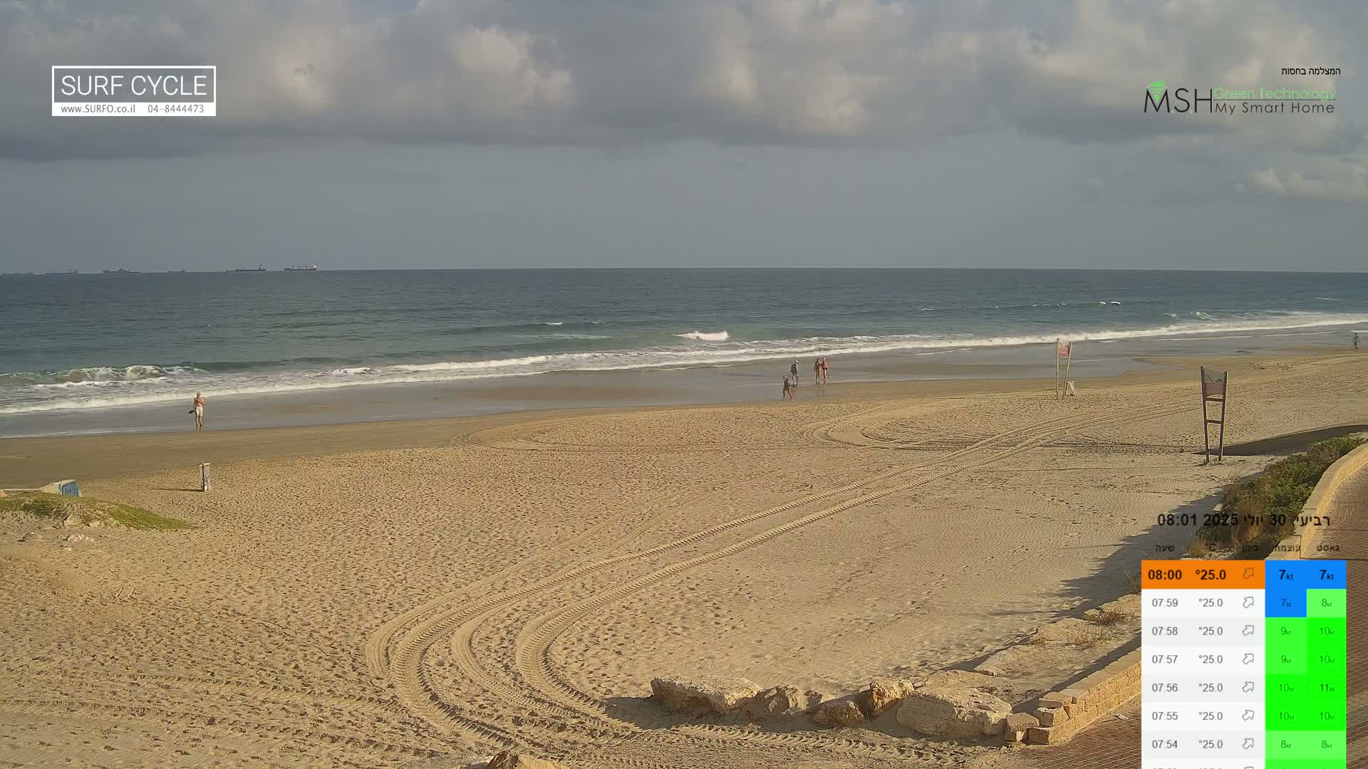 Haifa Coast, Kiryat Yam Promenade, Zvulun Beach Live Cam - Qiryat Yam, Haifa, Israel