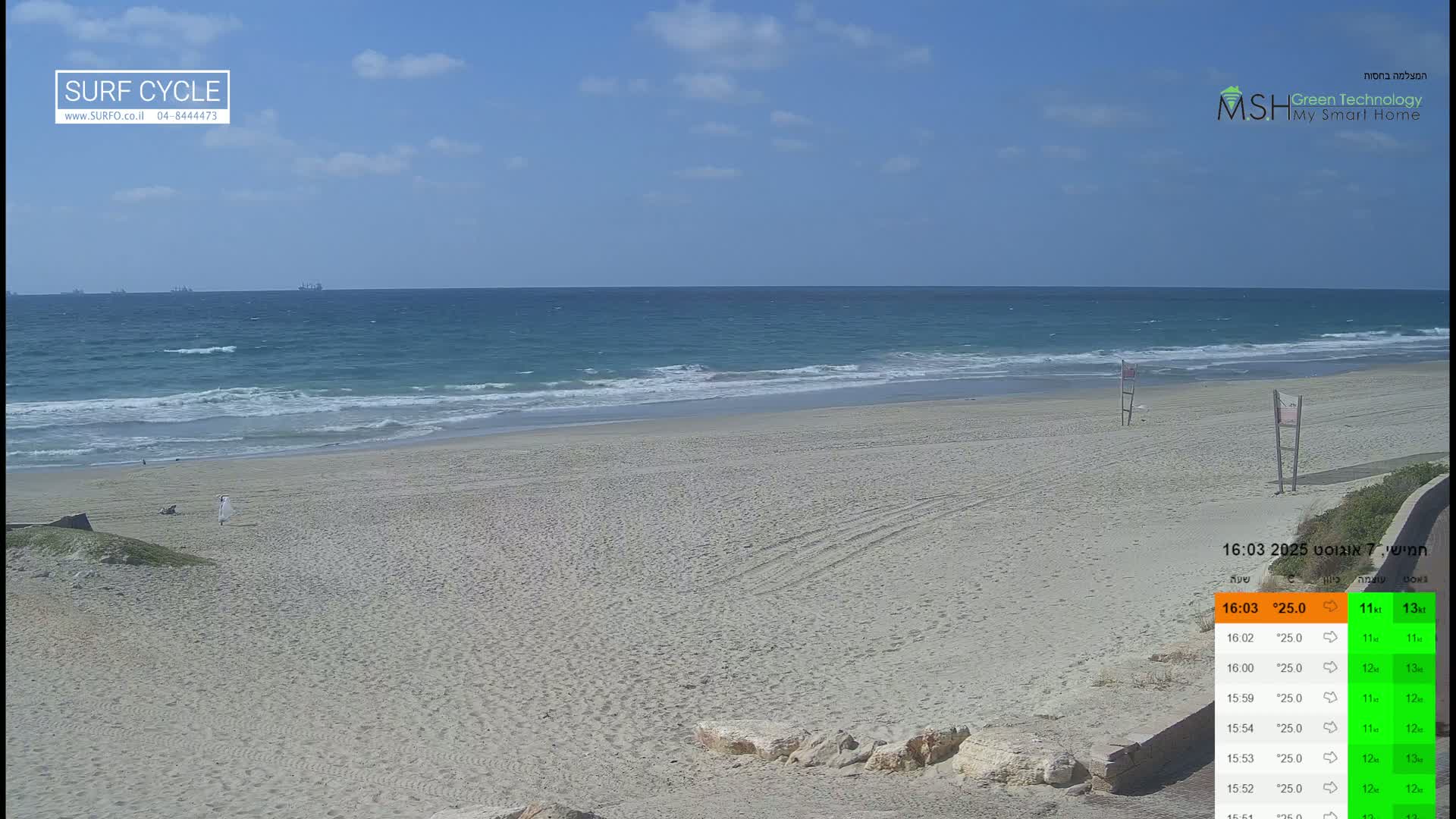 Haifa Coast, Kiryat Yam Promenade, Zvulun Beach Live Cam - Qiryat Yam, Haifa, Israel
