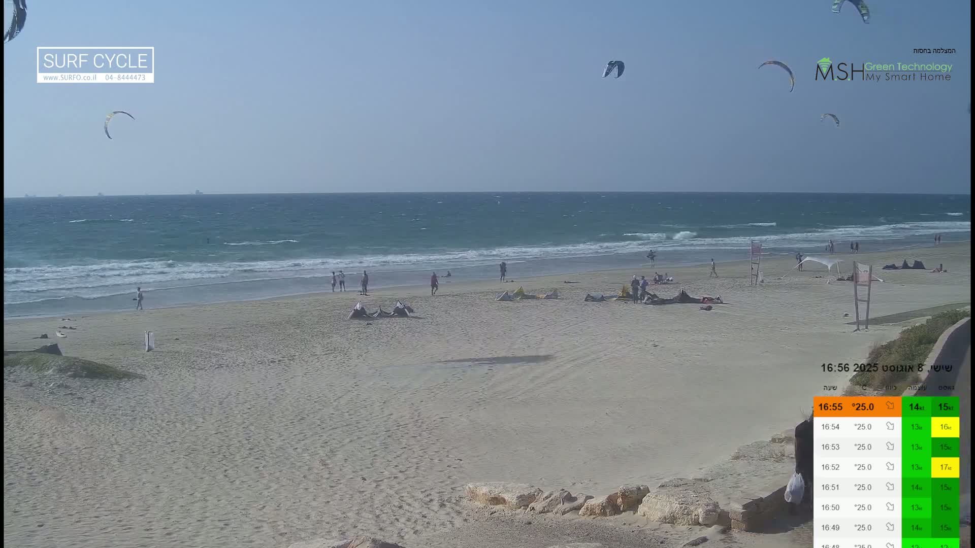 Haifa Coast, Kiryat Yam Promenade, Zvulun Beach Live Cam - Qiryat Yam, Haifa, Israel