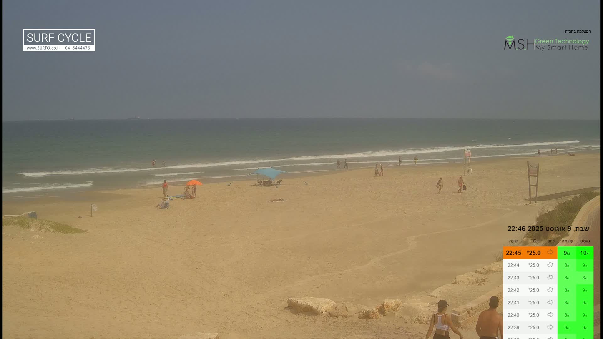 Haifa Coast, Kiryat Yam Promenade, Zvulun Beach Live Cam - Qiryat Yam, Haifa, Israel