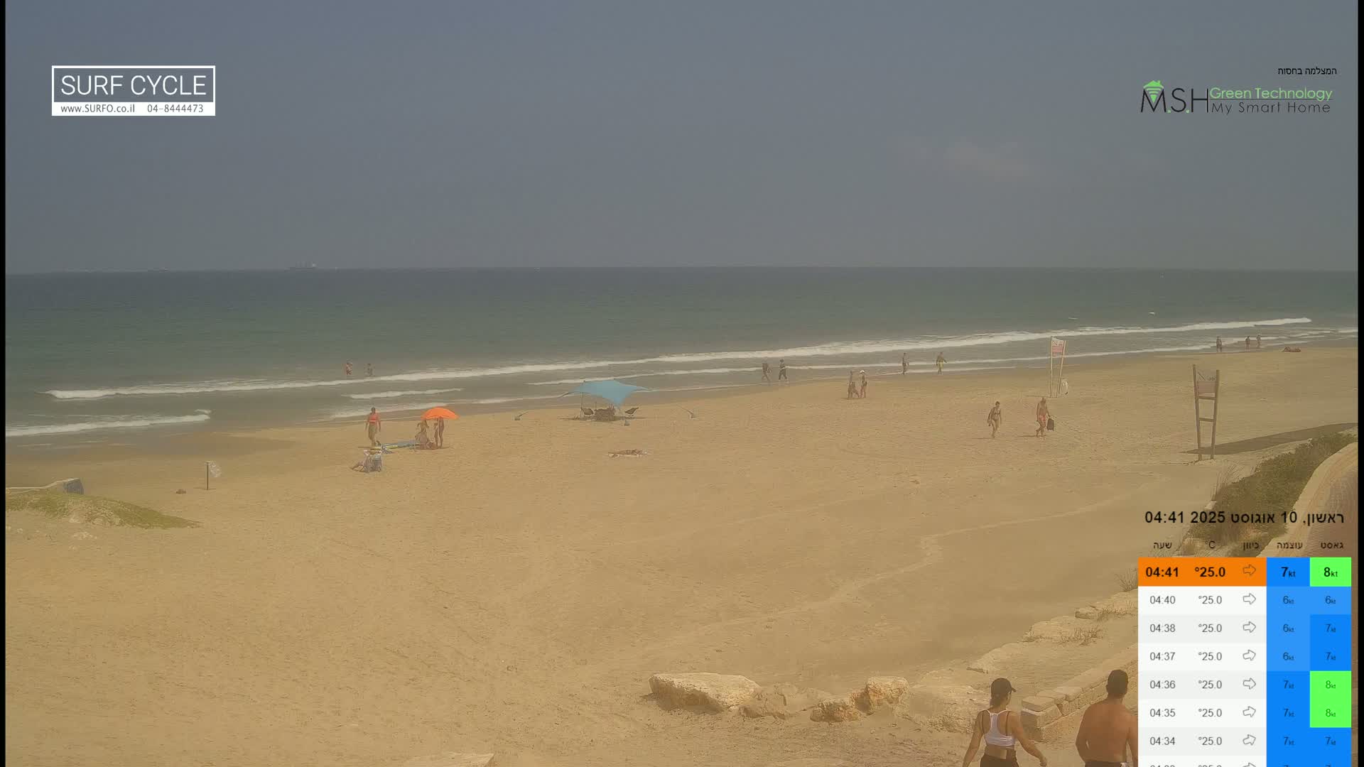 Haifa Coast, Kiryat Yam Promenade, Zvulun Beach Live Cam - Qiryat Yam, Haifa, Israel