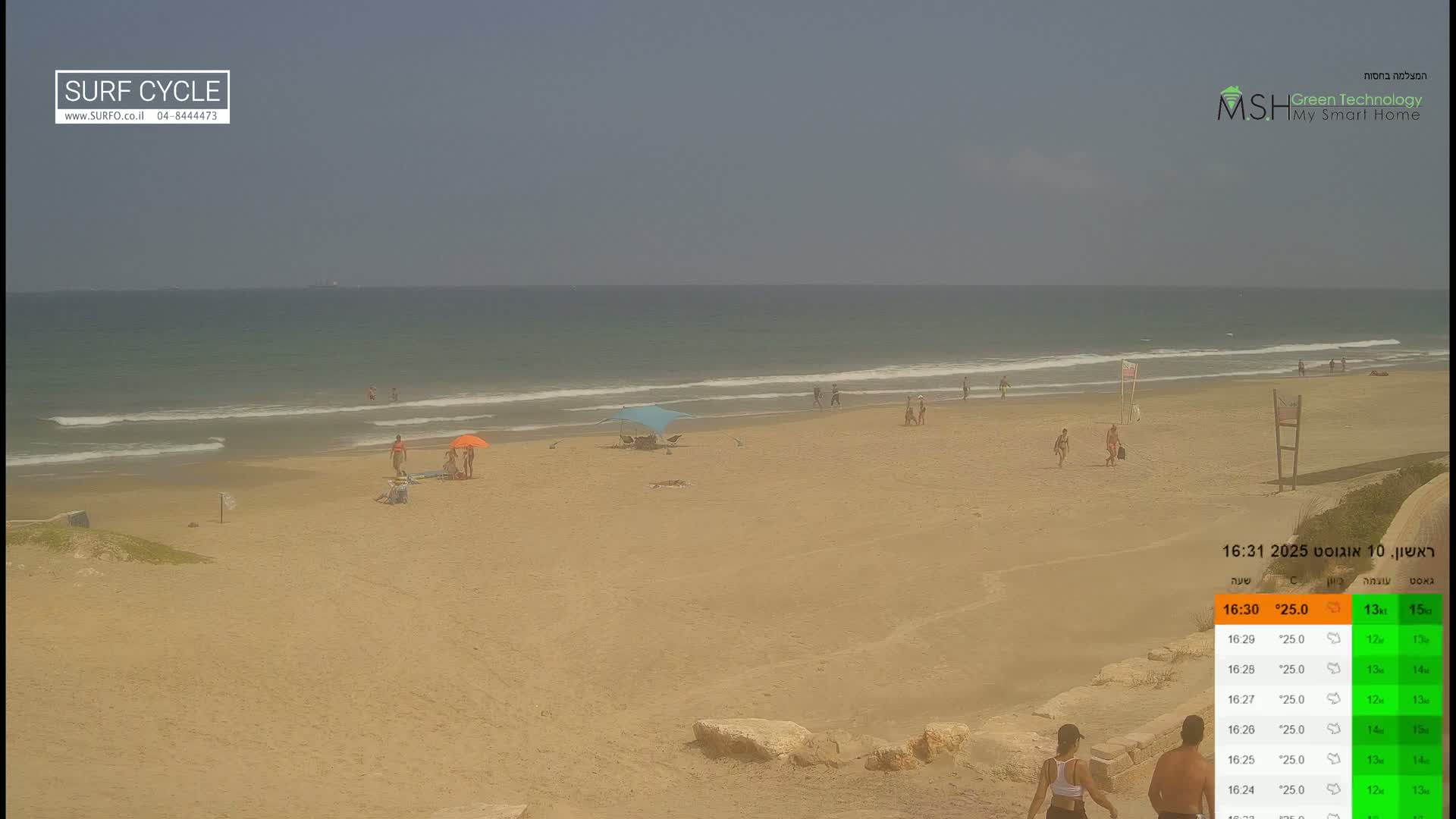 Haifa Coast, Kiryat Yam Promenade, Zvulun Beach Live Cam - Qiryat Yam, Haifa, Israel