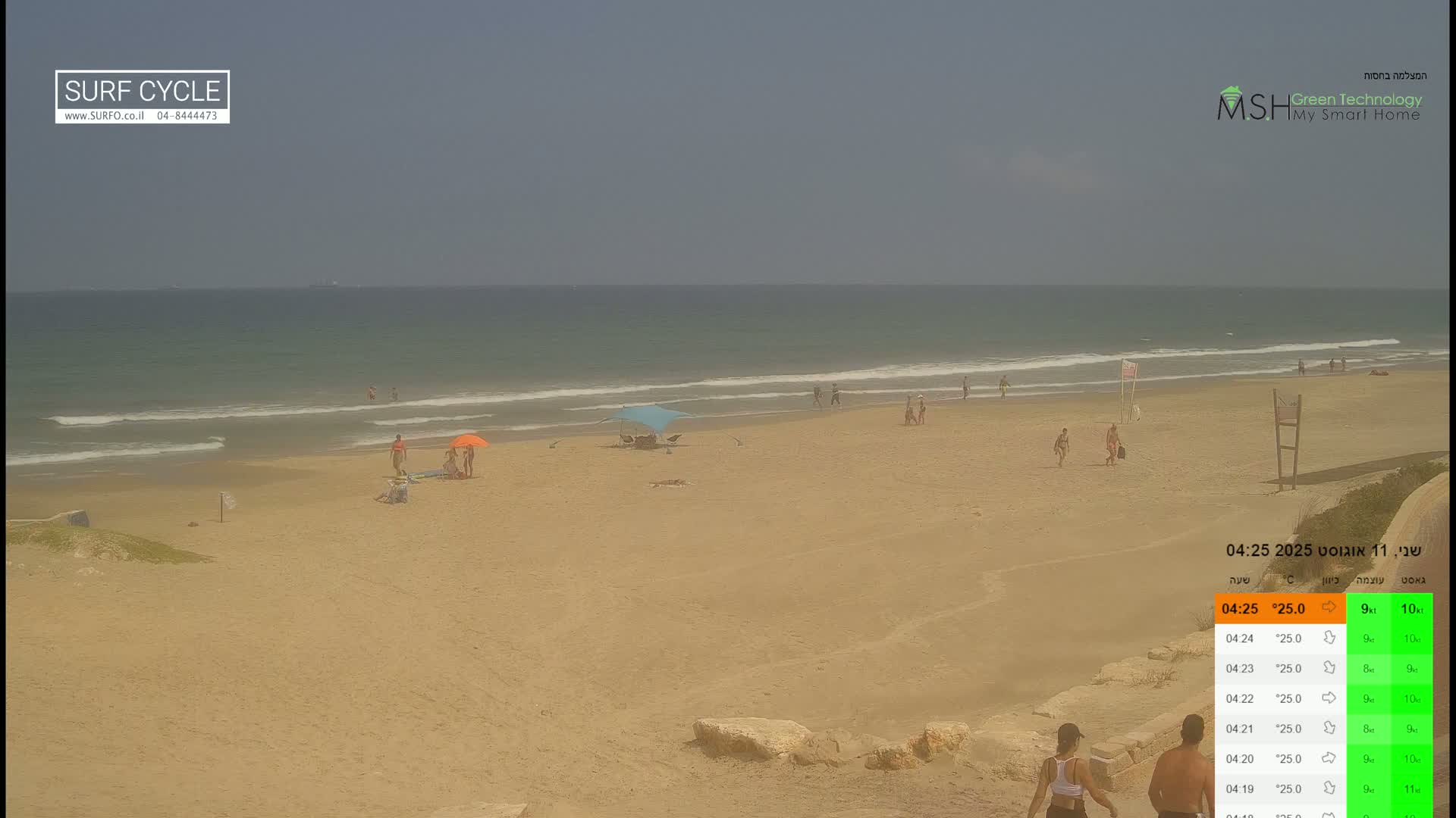 Haifa Coast, Kiryat Yam Promenade, Zvulun Beach Live Cam - Qiryat Yam, Haifa, Israel