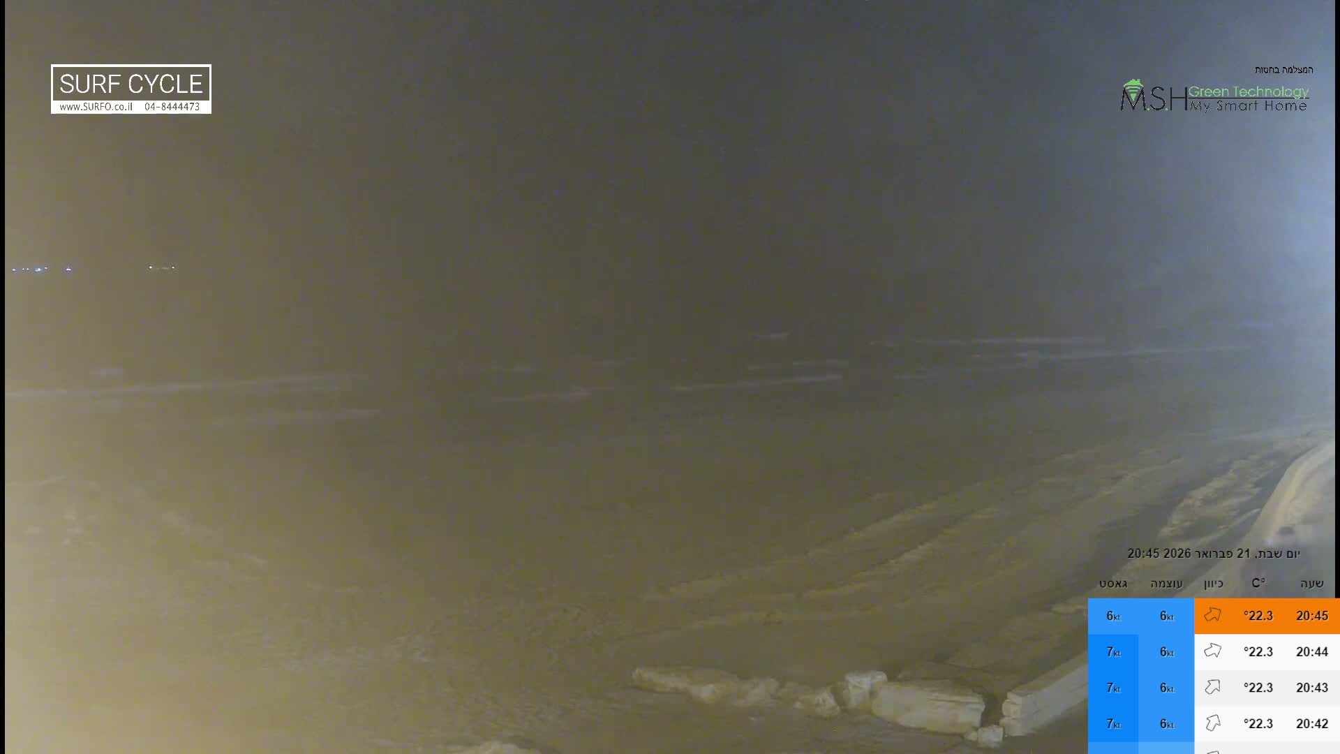 Haifa Coast, Kiryat Yam Promenade, Zvulun Beach Live Cam - Qiryat Yam, Haifa, Israel