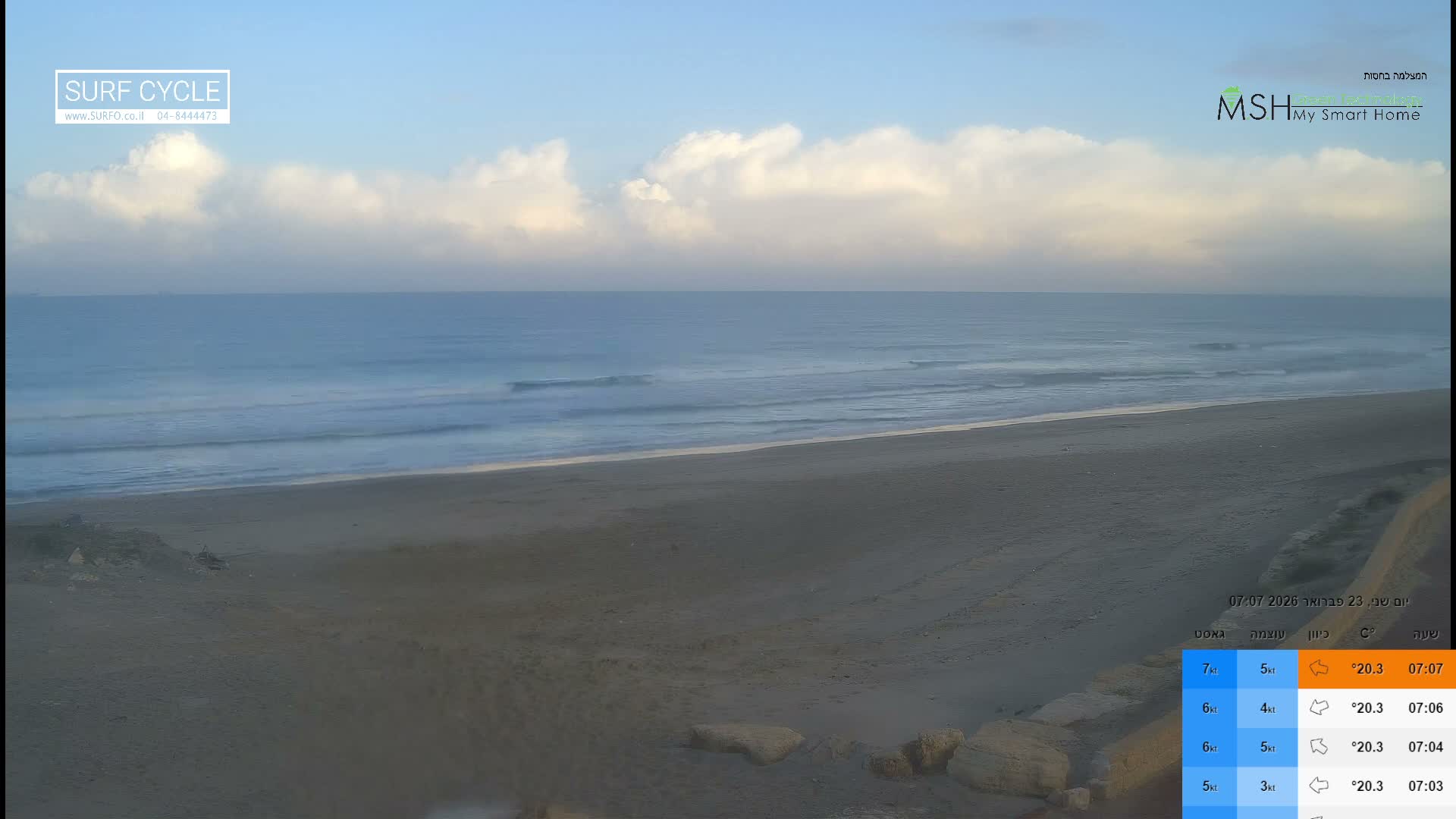 Haifa Coast, Kiryat Yam Promenade, Zvulun Beach Live Cam - Qiryat Yam, Haifa, Israel
