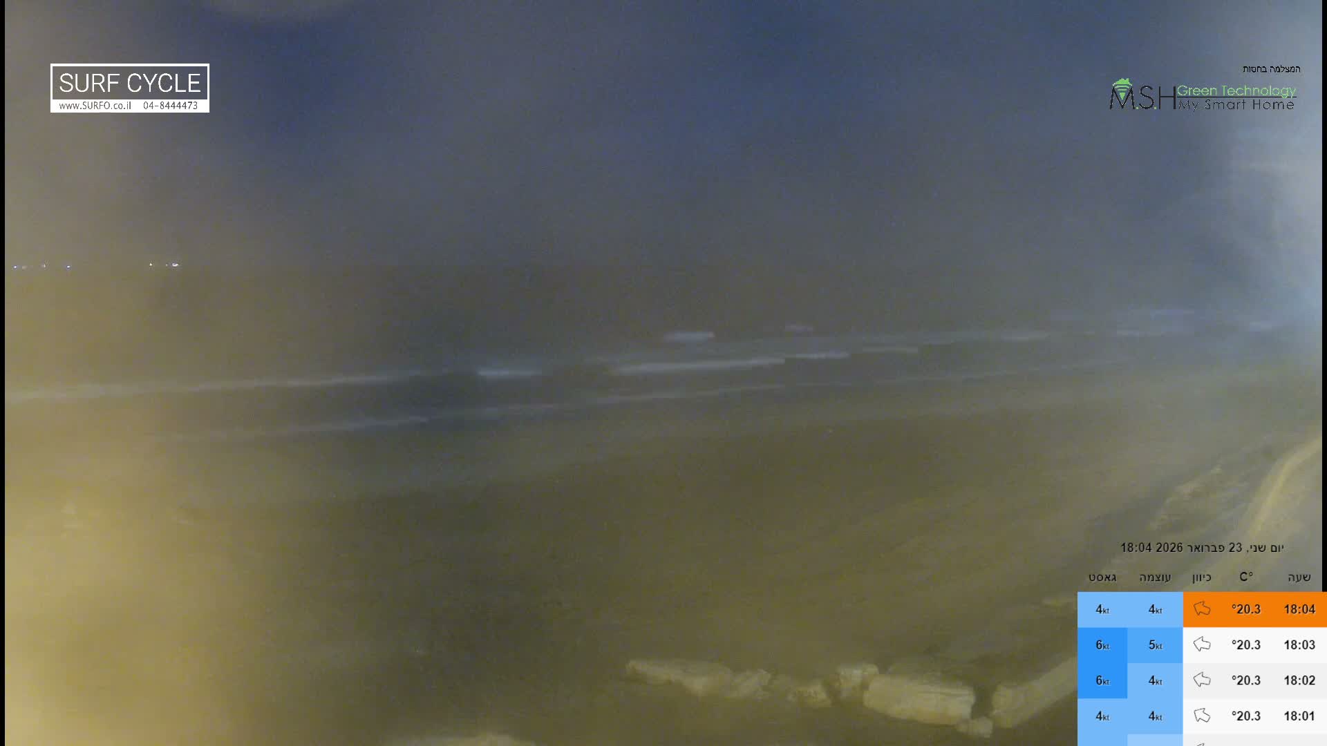 Haifa Coast, Kiryat Yam Promenade, Zvulun Beach Live Cam - Qiryat Yam, Haifa, Israel