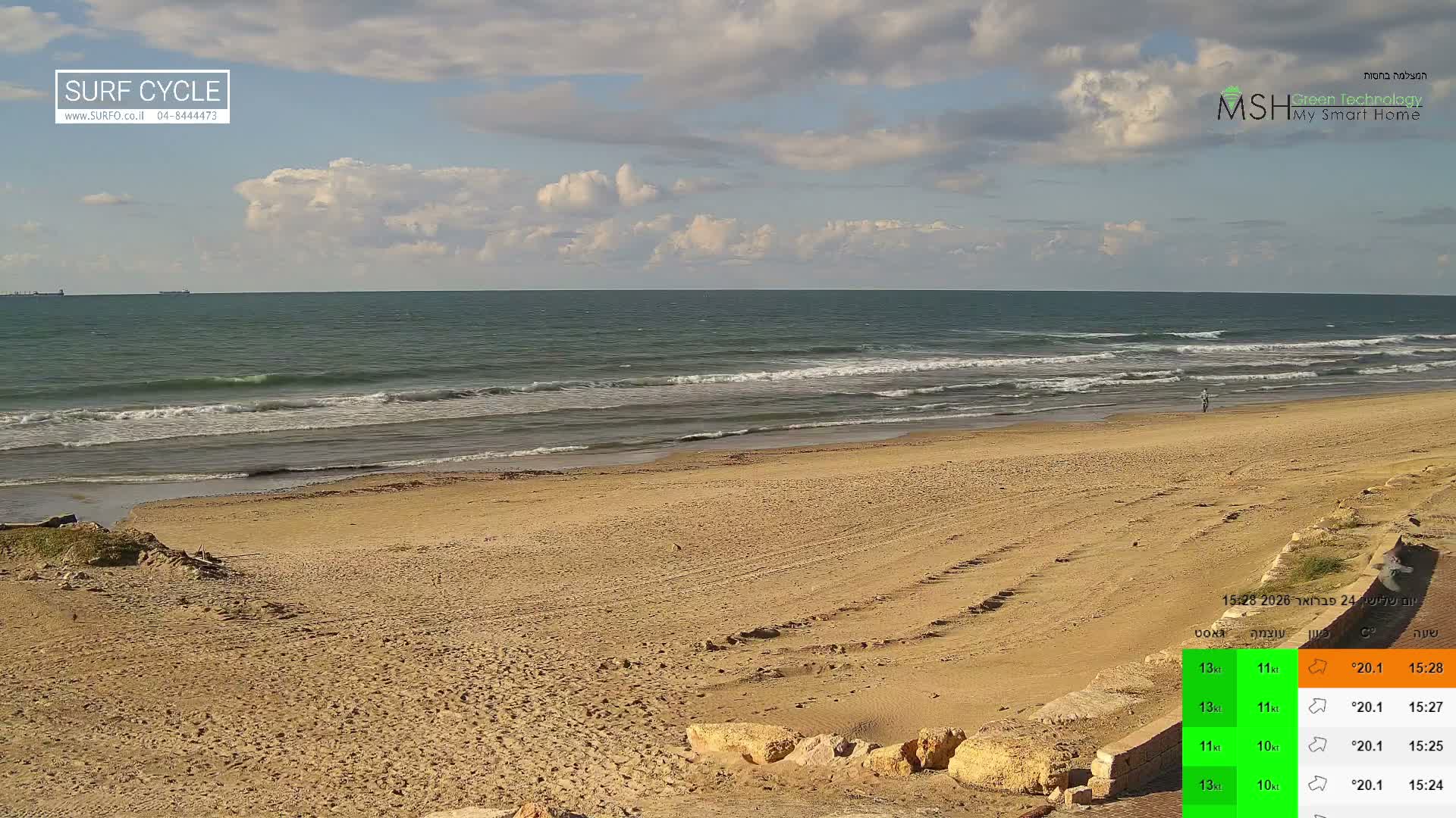 Haifa Coast, Kiryat Yam Promenade, Zvulun Beach Live Cam - Qiryat Yam, Haifa, Israel