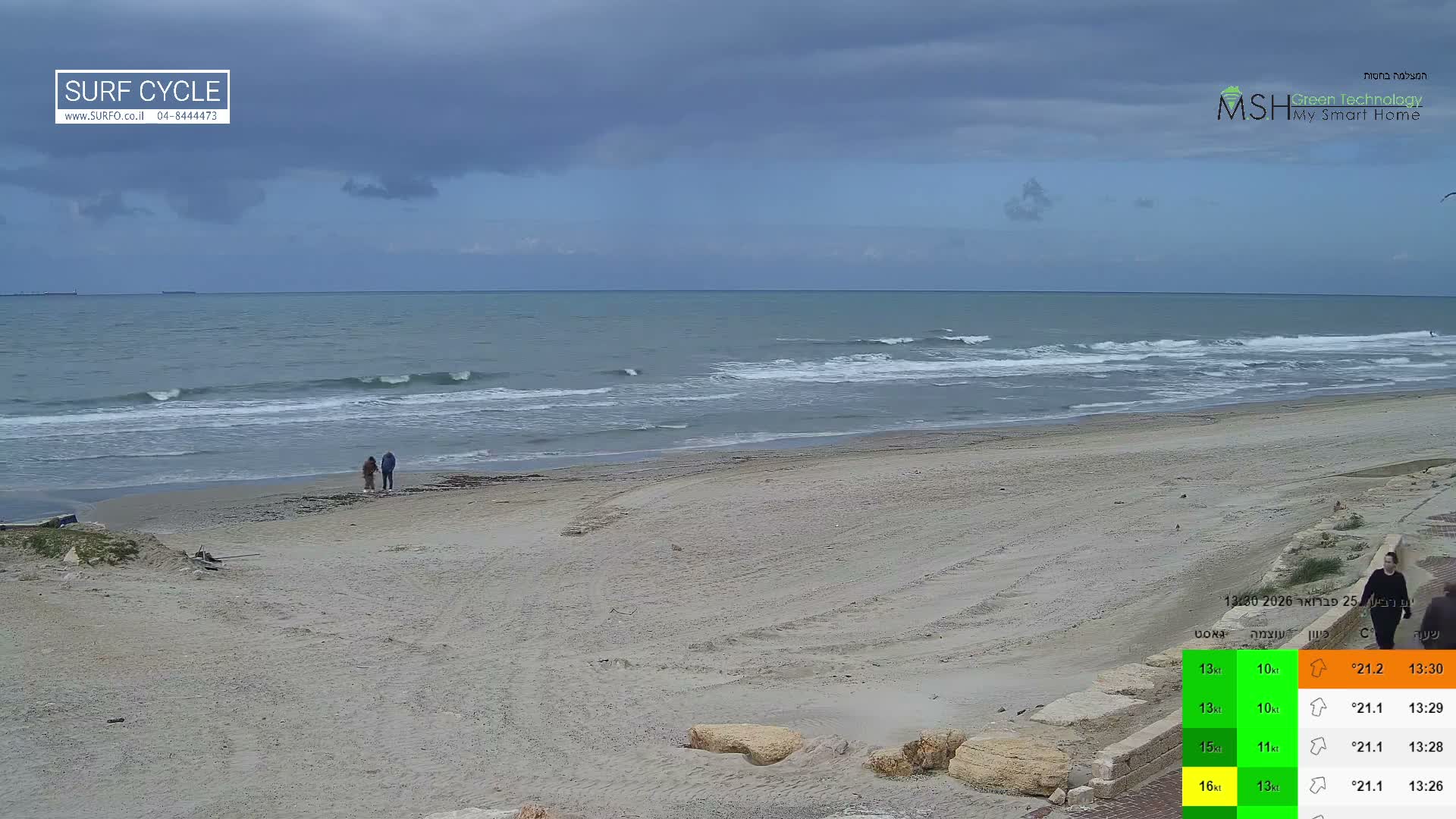 Haifa Coast, Kiryat Yam Promenade, Zvulun Beach Live Cam - Qiryat Yam, Haifa, Israel