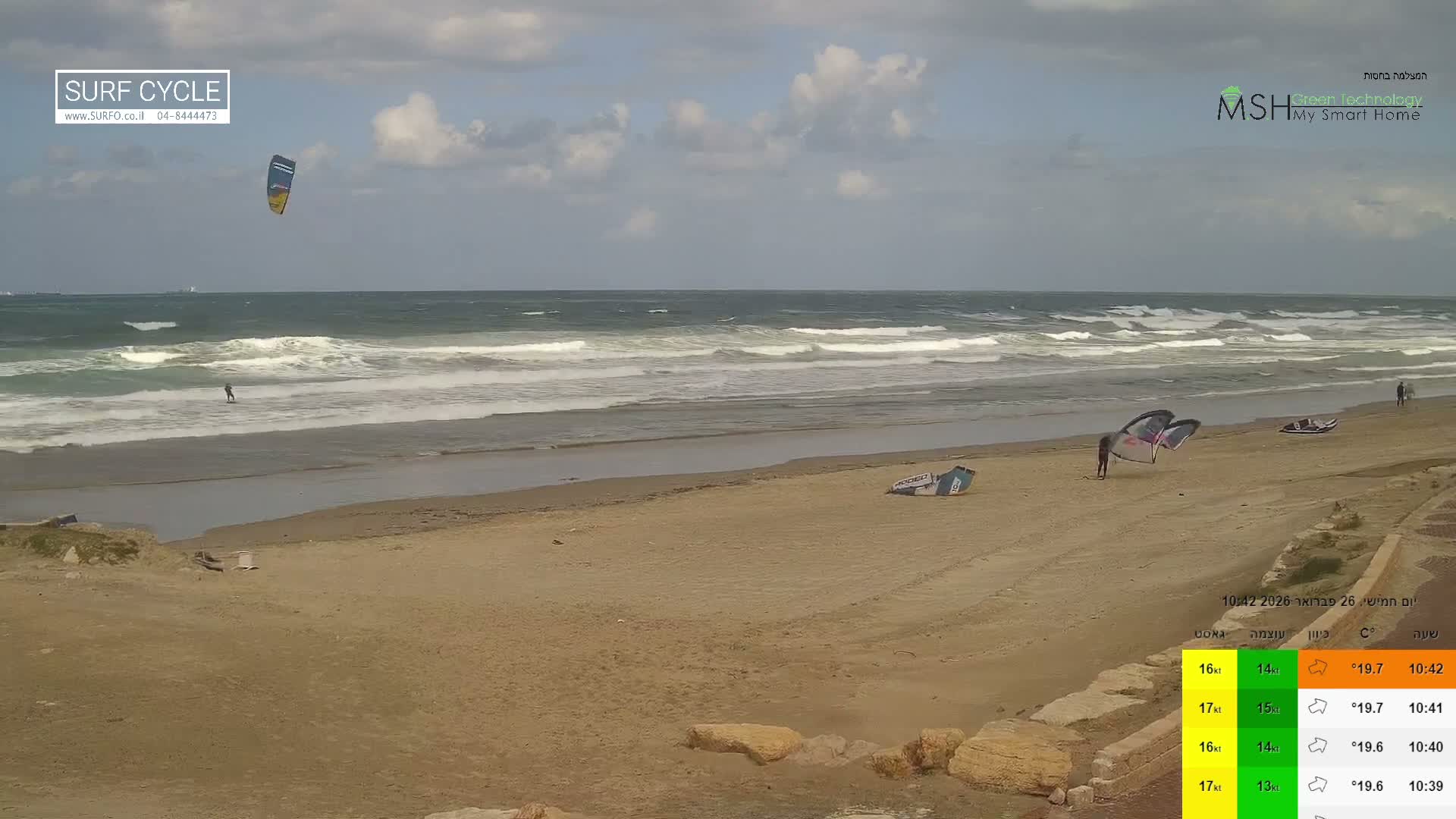 Haifa Coast, Kiryat Yam Promenade, Zvulun Beach Live Cam - Qiryat Yam, Haifa, Israel