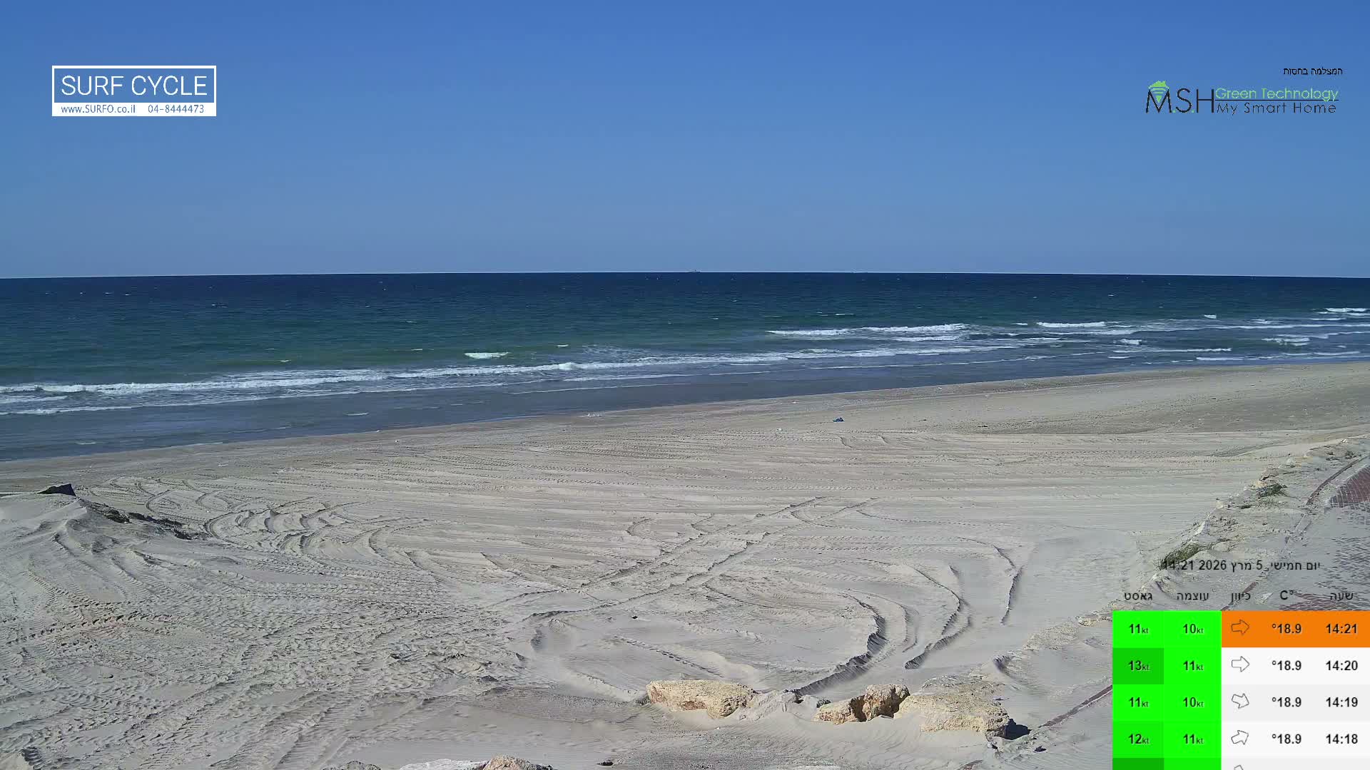Haifa Coast, Kiryat Yam Promenade, Zvulun Beach Live Cam - Qiryat Yam, Haifa, Israel