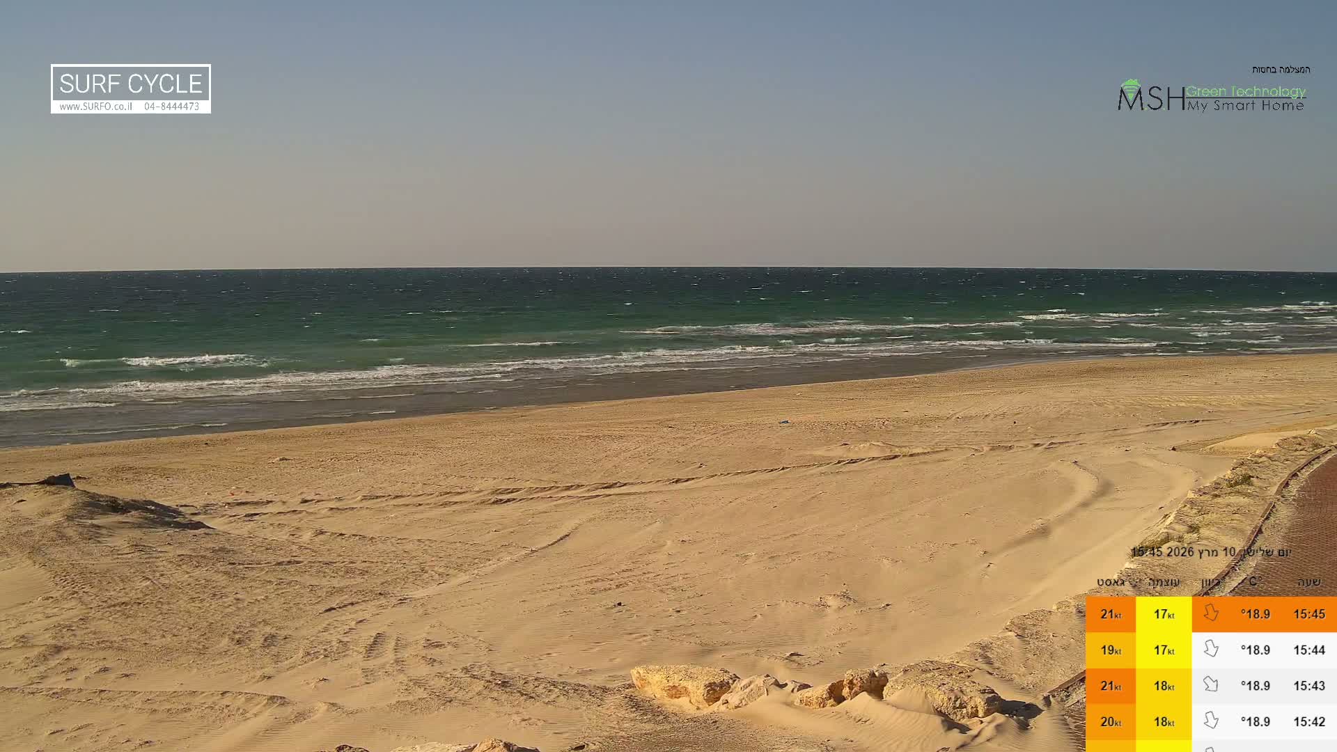 Haifa Coast, Kiryat Yam Promenade, Zvulun Beach Live Cam - Qiryat Yam, Haifa, Israel