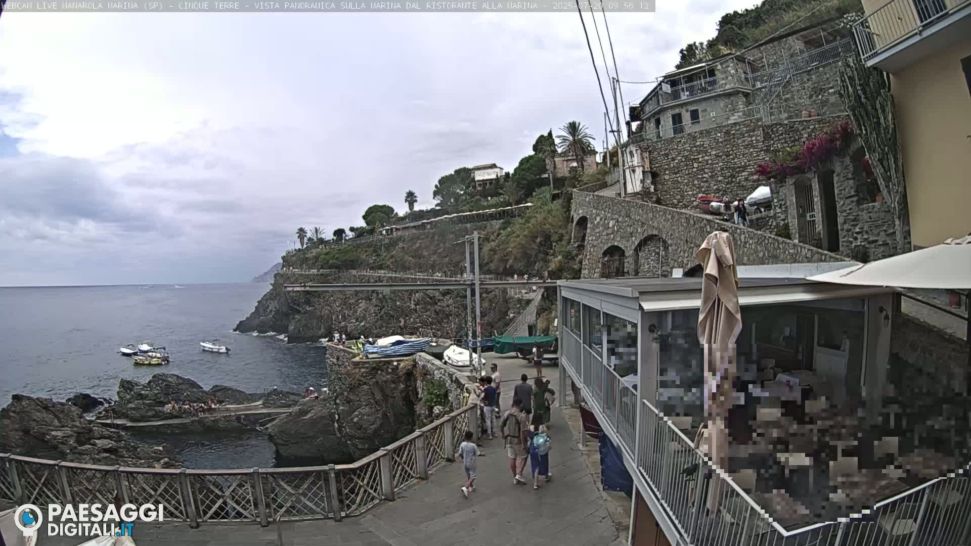 A rocky coastline with a small harbor, several boats, and a group of people walking near stone buildings under an overcast sky.