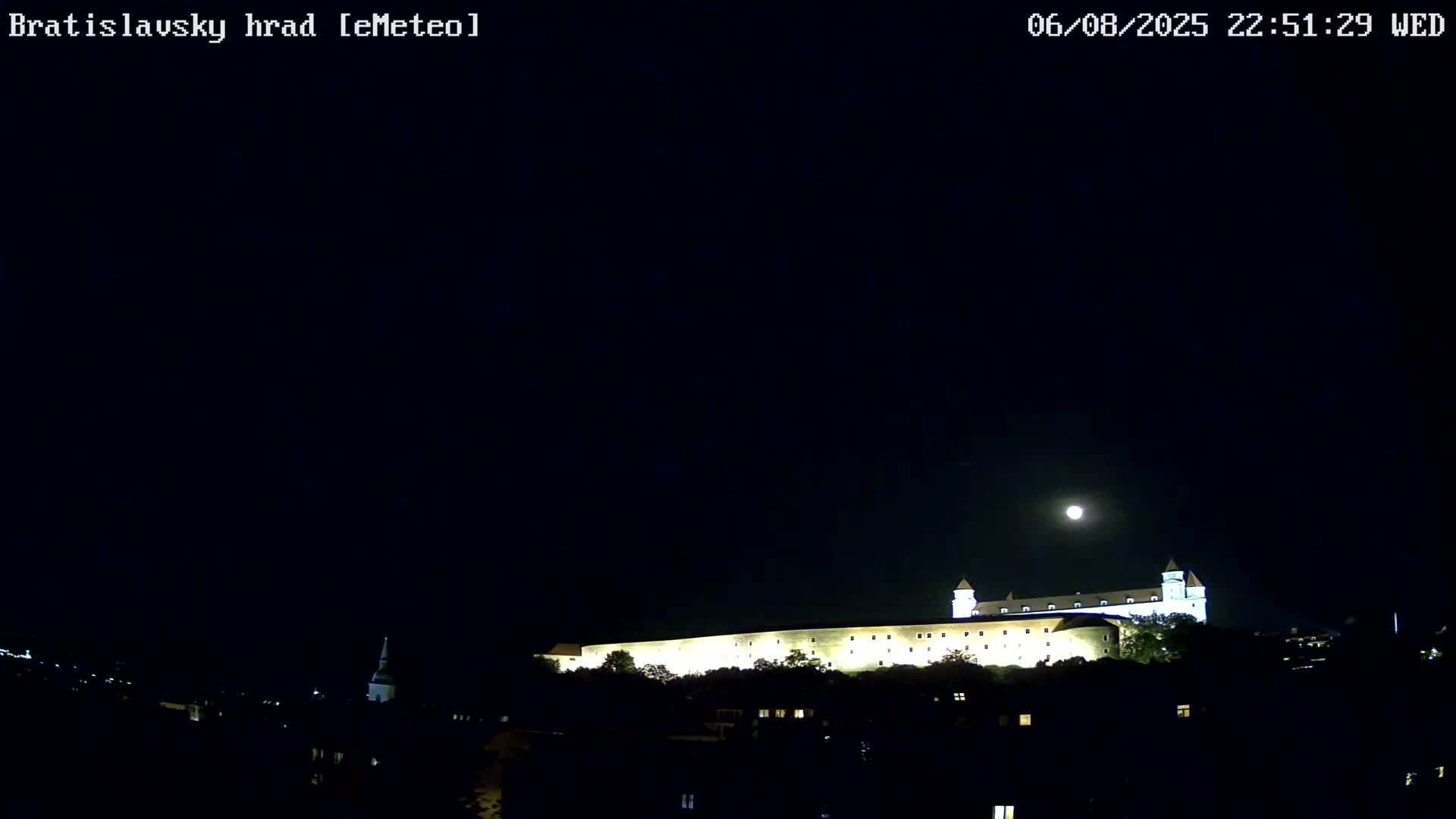 Bratislava, Bratislavský hrad (Bratislava Castle) South View Live Cam - Stare Mesto, Okres Bratislava I, Bratislava, Slovakia