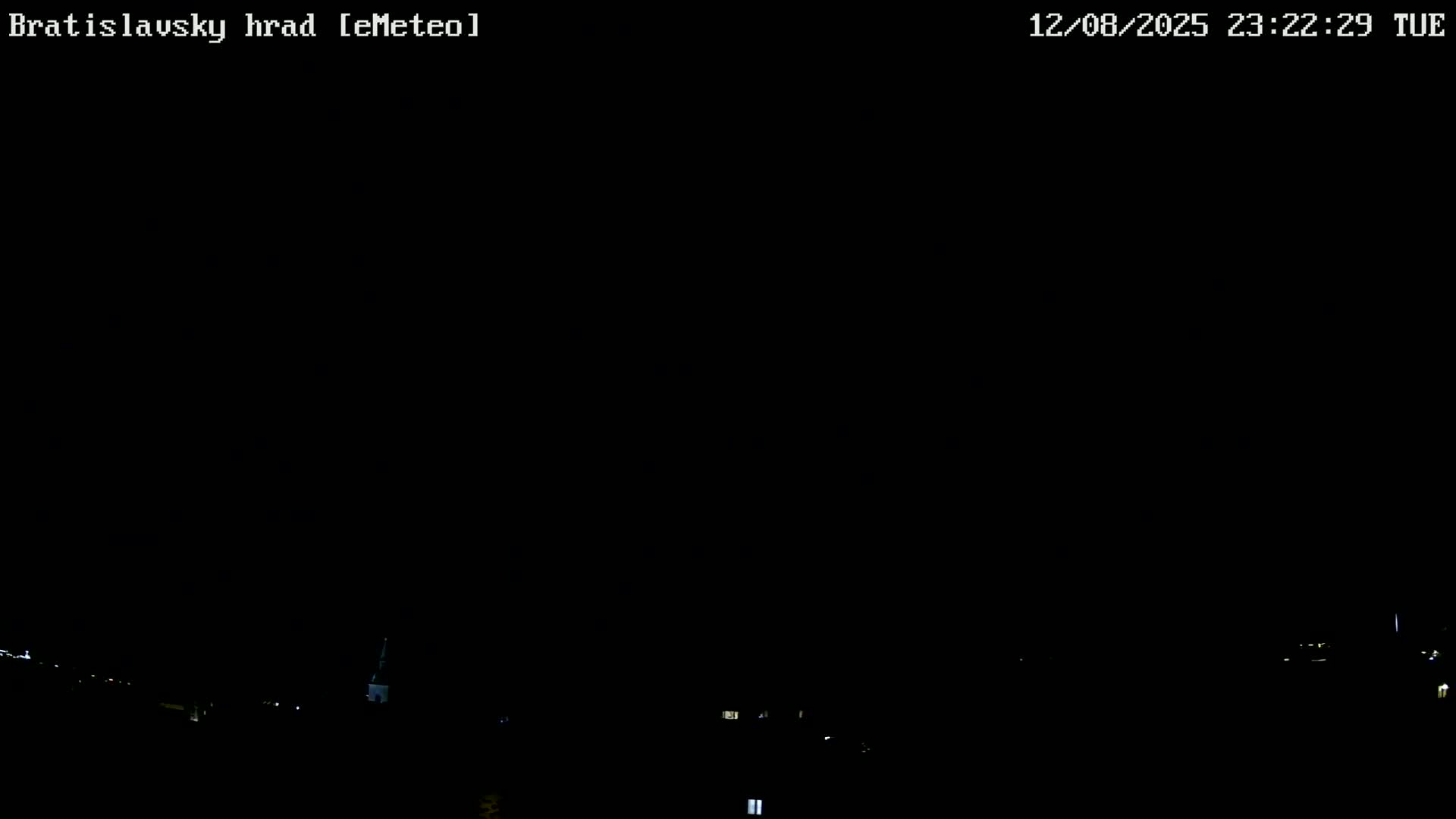 Bratislava, Bratislavský hrad (Bratislava Castle) South View Live Cam - Stare Mesto, Okres Bratislava I, Bratislava, Slovakia