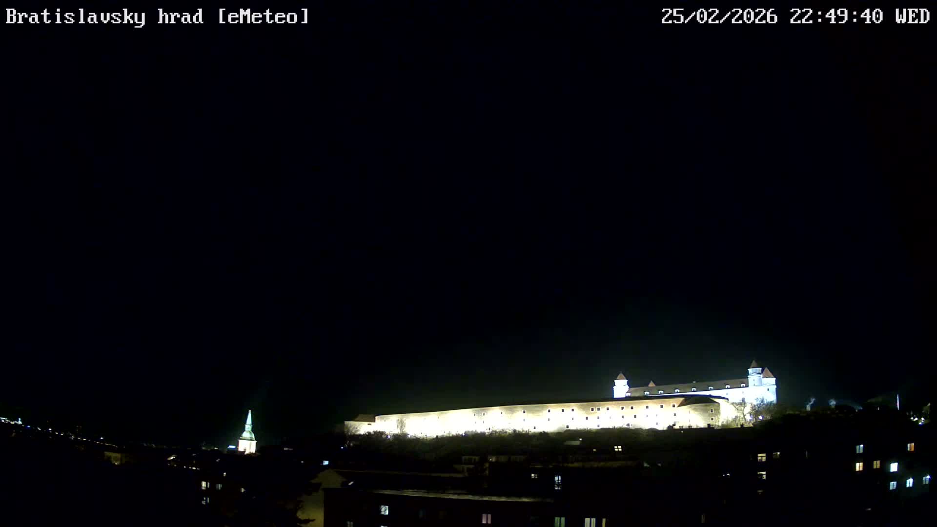 Bratislava, Bratislavský hrad (Bratislava Castle) South View Live Cam - Stare Mesto, Okres Bratislava I, Bratislava, Slovakia