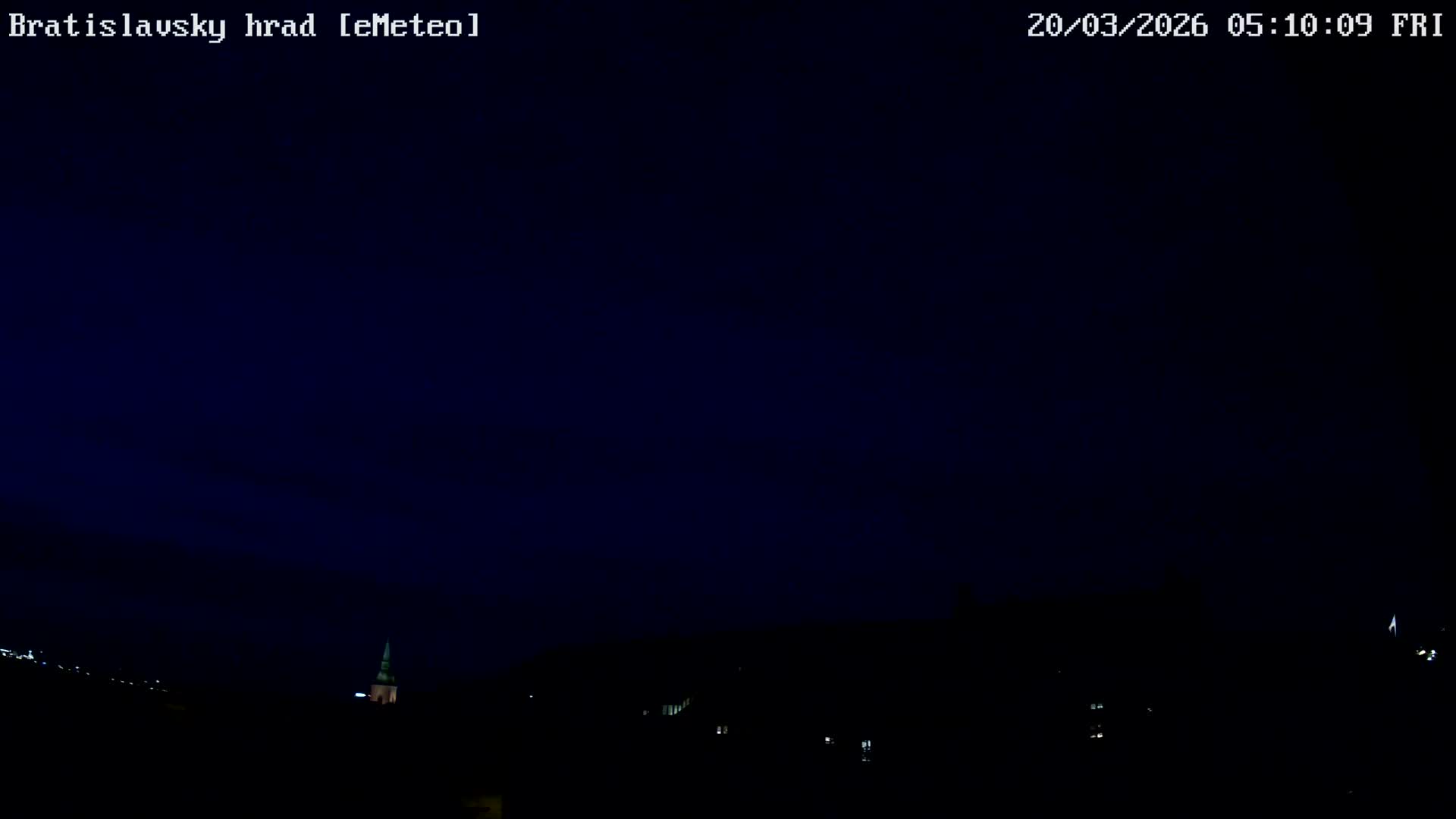 Bratislava, Bratislavský hrad (Bratislava Castle) South View Live Cam - Stare Mesto, Okres Bratislava I, Bratislava, Slovakia