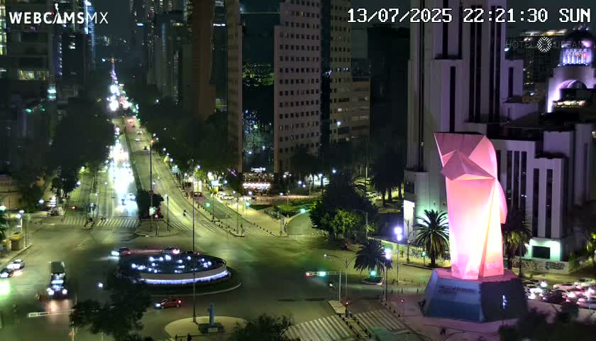 Ciudad de Mexico ,Avenida Paseo de la Reforma Avenue & Torre Caballito (Little Horse Tower) Live Cam -  Cuauhtemoc, Ciudad de Mexico, Mexico