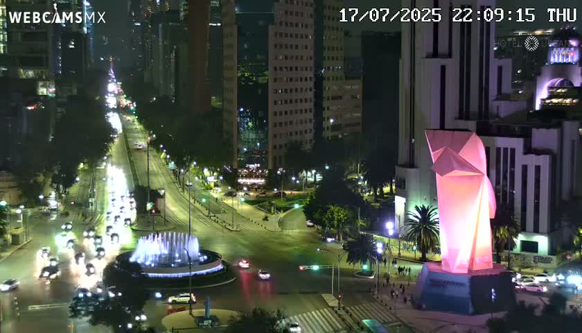 Ciudad de Mexico ,Avenida Paseo de la Reforma Avenue & Torre Caballito (Little Horse Tower) Live Cam -  Cuauhtemoc, Ciudad de Mexico, Mexico