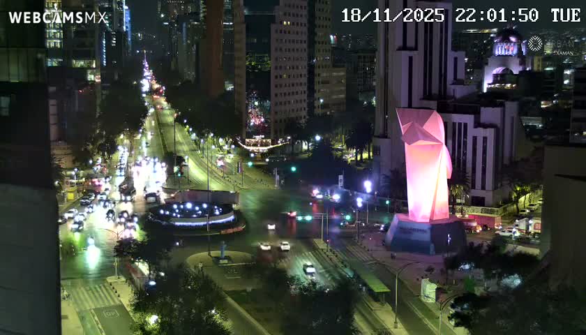 Ciudad de Mexico ,Avenida Paseo de la Reforma Avenue & Torre Caballito (Little Horse Tower) Live Cam -  Cuauhtemoc, Ciudad de Mexico, Mexico