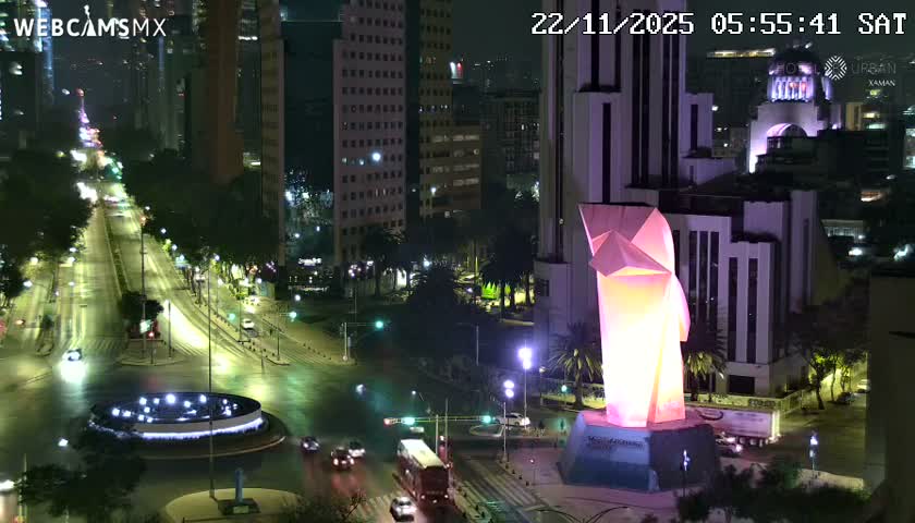 Ciudad de Mexico ,Avenida Paseo de la Reforma Avenue & Torre Caballito (Little Horse Tower) Live Cam -  Cuauhtemoc, Ciudad de Mexico, Mexico
