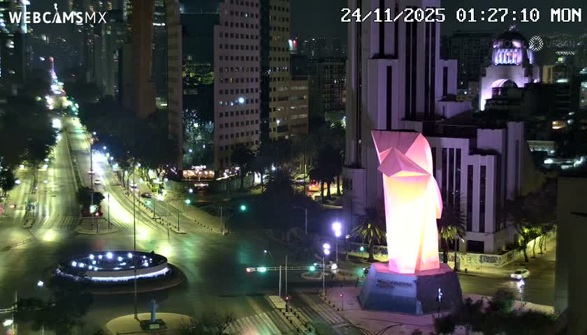 Ciudad de Mexico ,Avenida Paseo de la Reforma Avenue & Torre Caballito (Little Horse Tower) Live Cam -  Cuauhtemoc, Ciudad de Mexico, Mexico