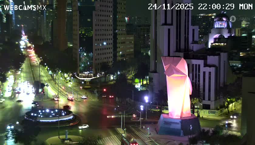Ciudad de Mexico ,Avenida Paseo de la Reforma Avenue & Torre Caballito (Little Horse Tower) Live Cam -  Cuauhtemoc, Ciudad de Mexico, Mexico