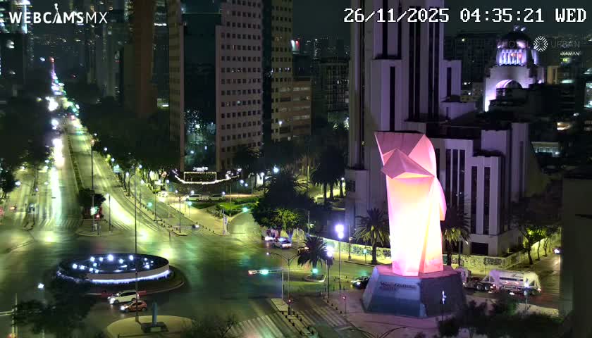 Ciudad de Mexico ,Avenida Paseo de la Reforma Avenue & Torre Caballito (Little Horse Tower) Live Cam -  Cuauhtemoc, Ciudad de Mexico, Mexico