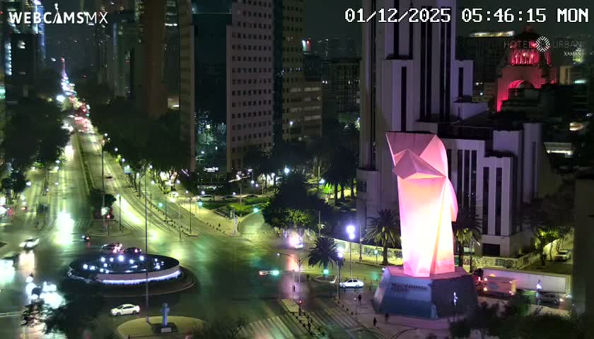 Ciudad de Mexico ,Avenida Paseo de la Reforma Avenue & Torre Caballito (Little Horse Tower) Live Cam -  Cuauhtemoc, Ciudad de Mexico, Mexico