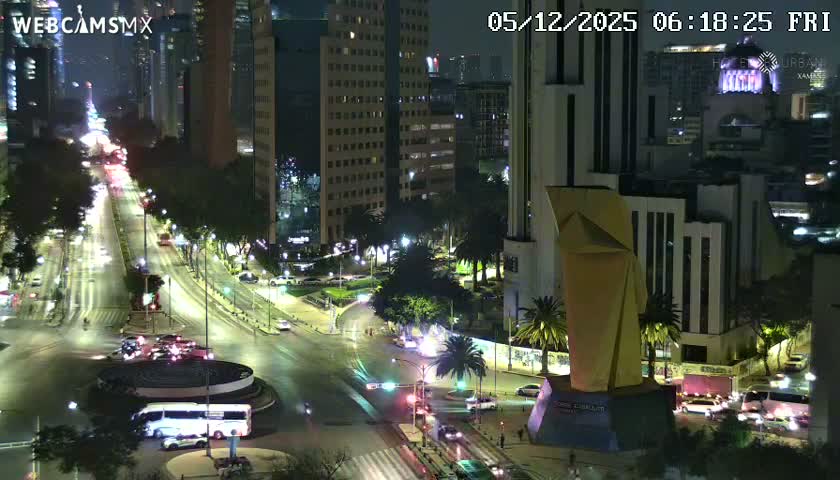 Ciudad de Mexico ,Avenida Paseo de la Reforma Avenue & Torre Caballito (Little Horse Tower) Live Cam -  Cuauhtemoc, Ciudad de Mexico, Mexico
