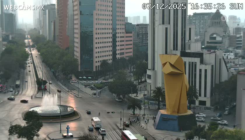 Ciudad de Mexico ,Avenida Paseo de la Reforma Avenue & Torre Caballito (Little Horse Tower) Live Cam -  Cuauhtemoc, Ciudad de Mexico, Mexico