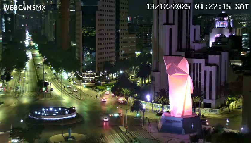 Ciudad de Mexico ,Avenida Paseo de la Reforma Avenue & Torre Caballito (Little Horse Tower) Live Cam -  Cuauhtemoc, Ciudad de Mexico, Mexico